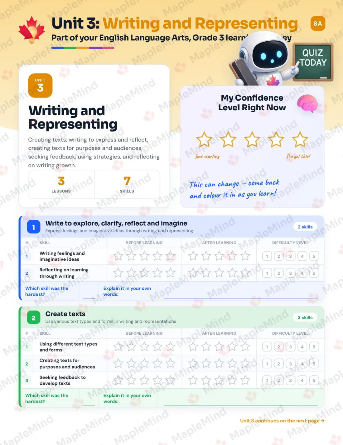 Page 14 of 26 from the English Language Arts, Grade 3 Newfoundland and Labrador Course Companion — skills tracker with before and after self-assessment