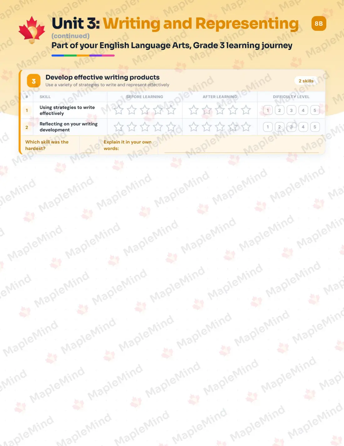 Page 15 of 26 from the English Language Arts, Grade 3 Newfoundland and Labrador Course Companion — skills tracker with before and after self-assessment