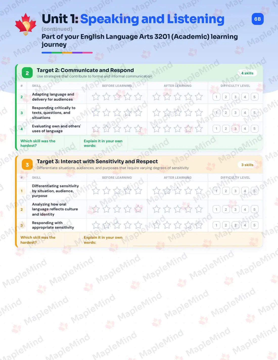 Page 7 of 26 from the English Language Arts 3201 (Academic) Newfoundland and Labrador Course Companion — skills tracker with before and after self-assessment