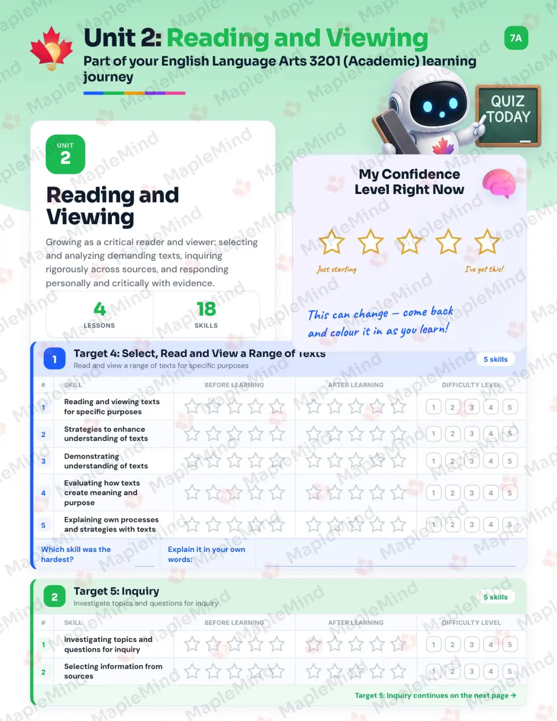 Page 10 of 26 from the English Language Arts 3201 (Academic) Newfoundland and Labrador Course Companion — skills tracker with before and after self-assessment