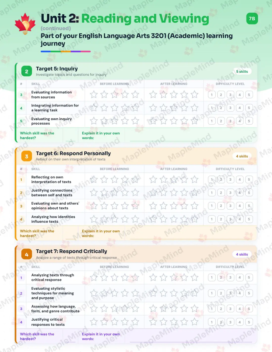 Page 11 of 26 from the English Language Arts 3201 (Academic) Newfoundland and Labrador Course Companion — skills tracker with before and after self-assessment