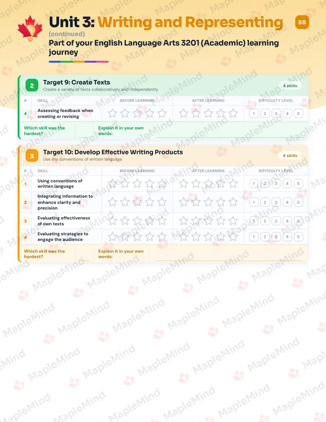 Page 15 of 26 from the English Language Arts 3201 (Academic) Newfoundland and Labrador Course Companion — skills tracker with before and after self-assessment