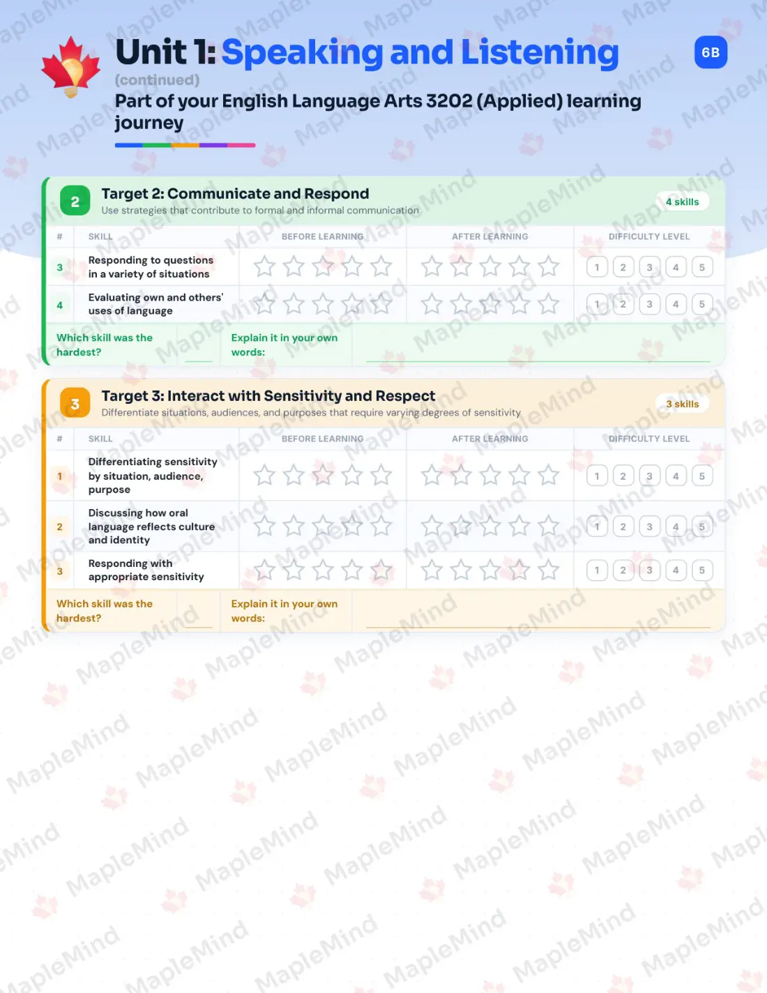 Page 7 of 26 from the English Language Arts 3202 (Applied) Newfoundland and Labrador Course Companion — skills tracker with before and after self-assessment