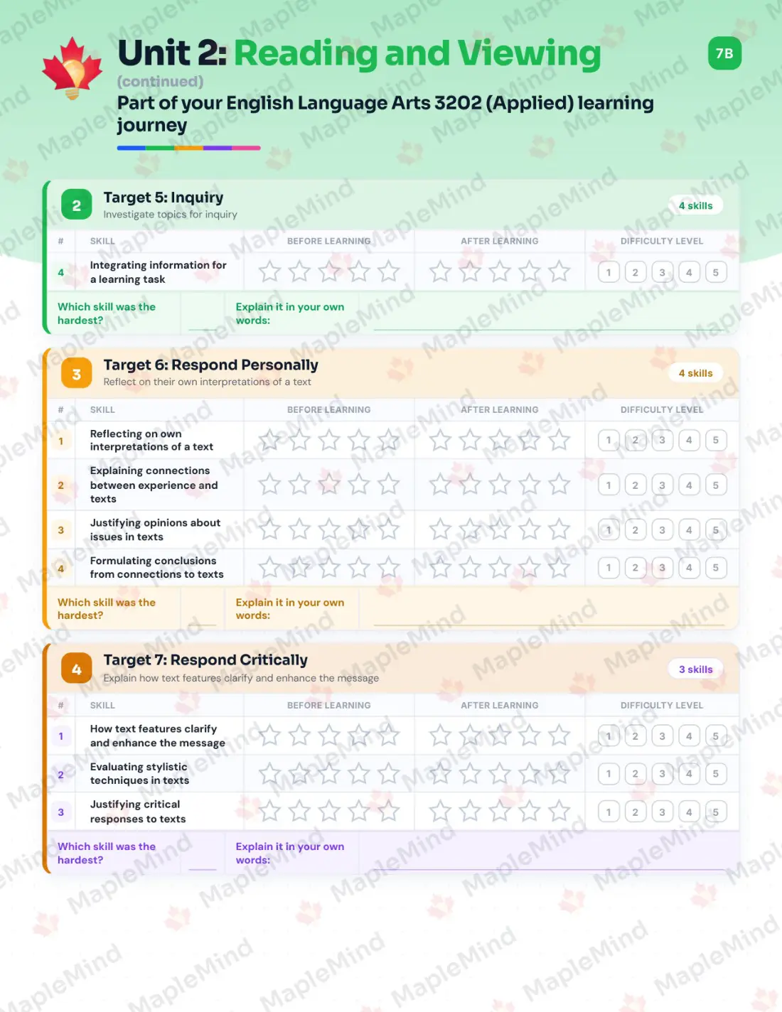 Page 11 of 26 from the English Language Arts 3202 (Applied) Newfoundland and Labrador Course Companion — skills tracker with before and after self-assessment