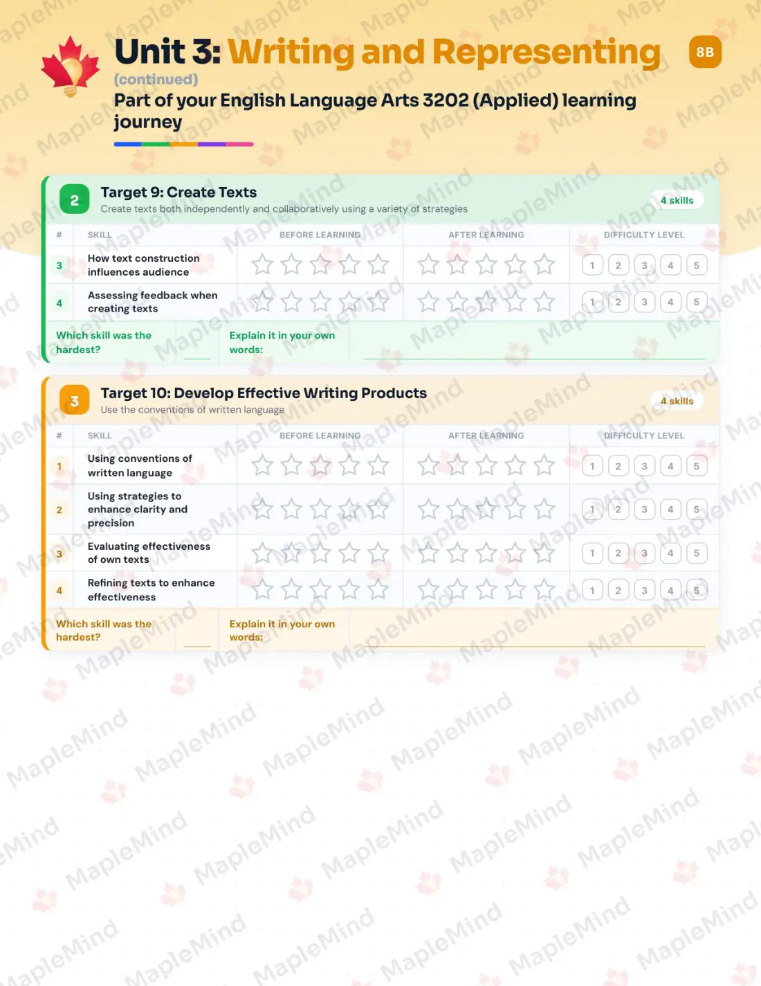Page 15 of 26 from the English Language Arts 3202 (Applied) Newfoundland and Labrador Course Companion — skills tracker with before and after self-assessment