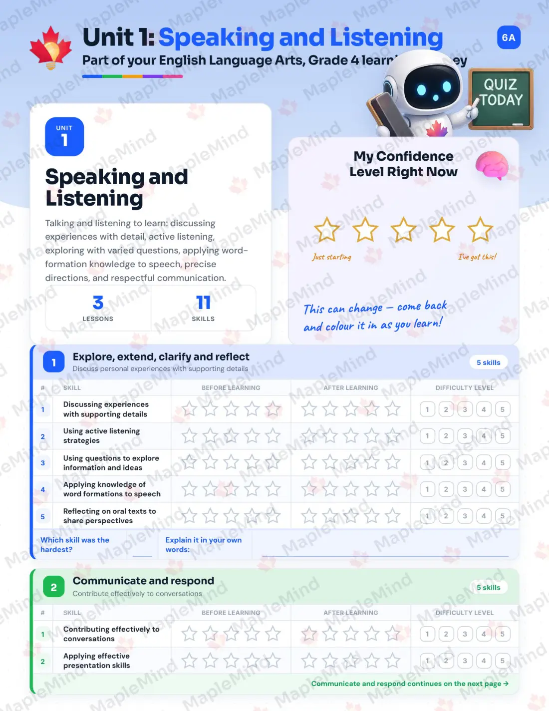 Page 6 of 26 from the English Language Arts, Grade 4 Newfoundland and Labrador Course Companion — skills tracker with before and after self-assessment