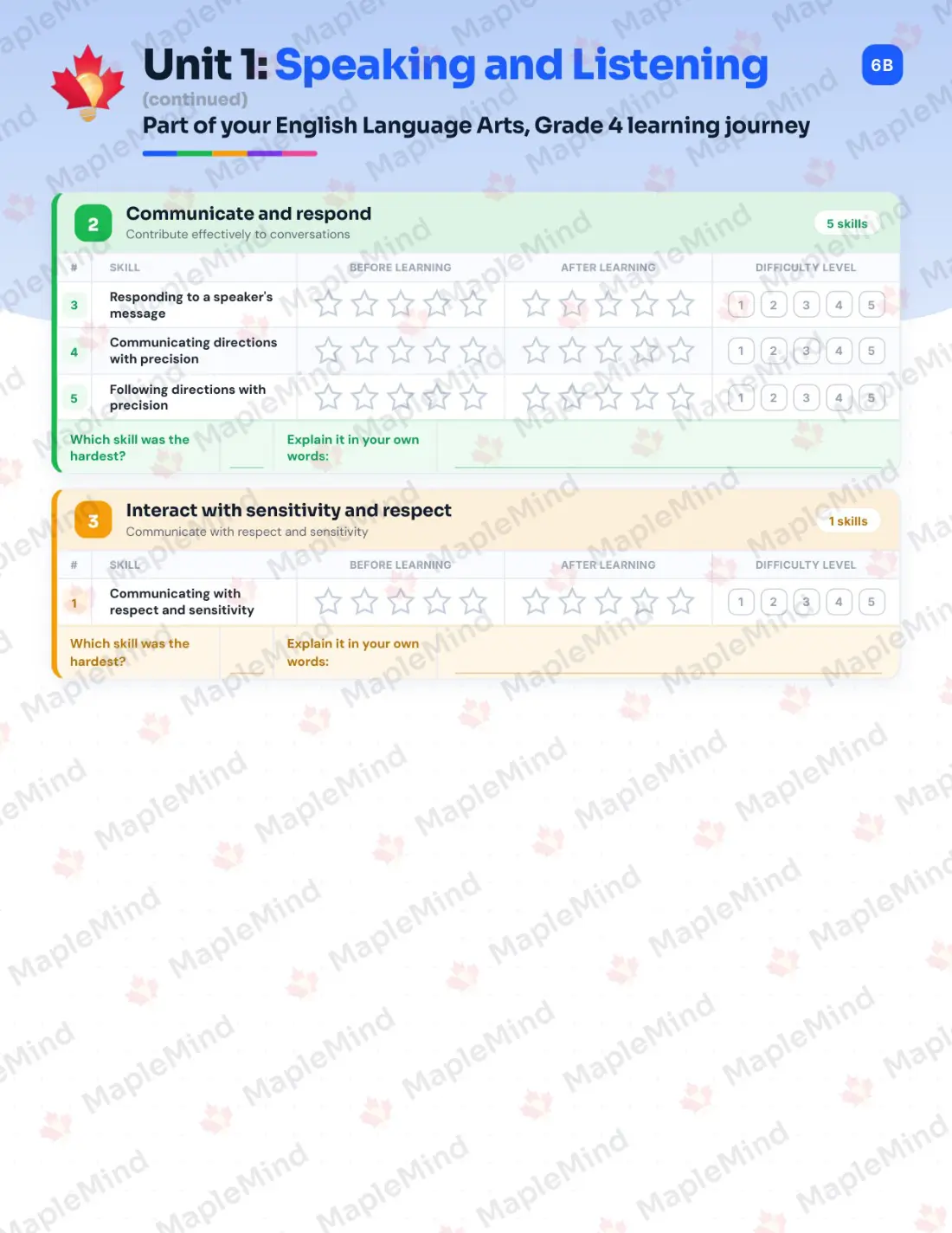 Page 7 of 26 from the English Language Arts, Grade 4 Newfoundland and Labrador Course Companion — skills tracker with before and after self-assessment