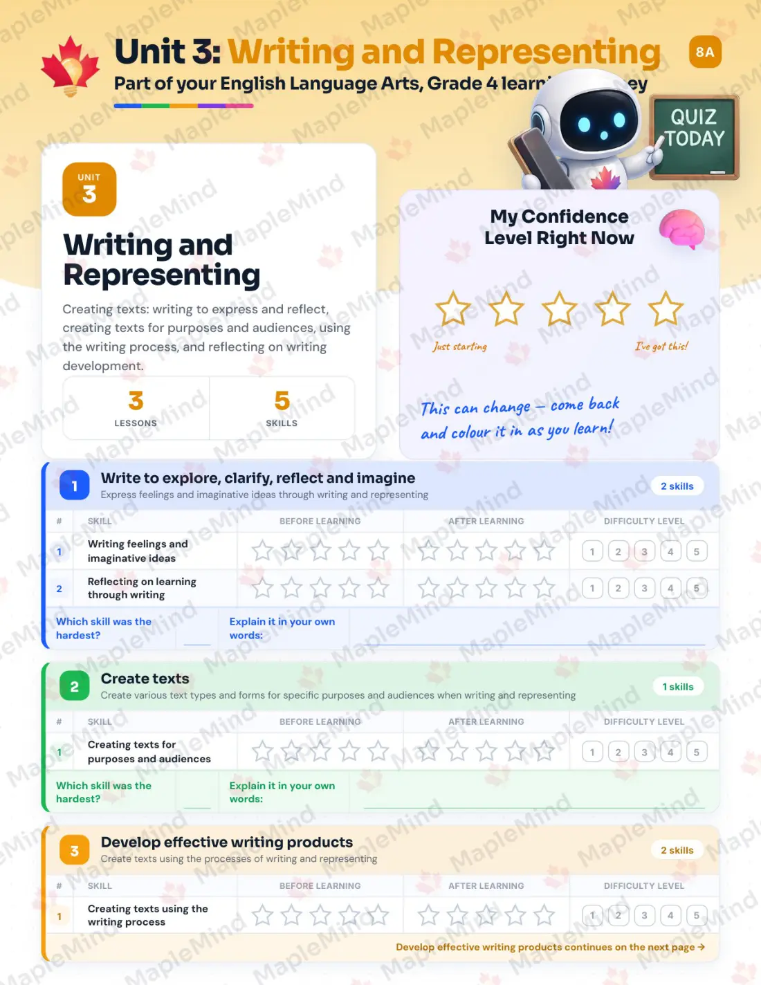 Page 14 of 26 from the English Language Arts, Grade 4 Newfoundland and Labrador Course Companion — skills tracker with before and after self-assessment