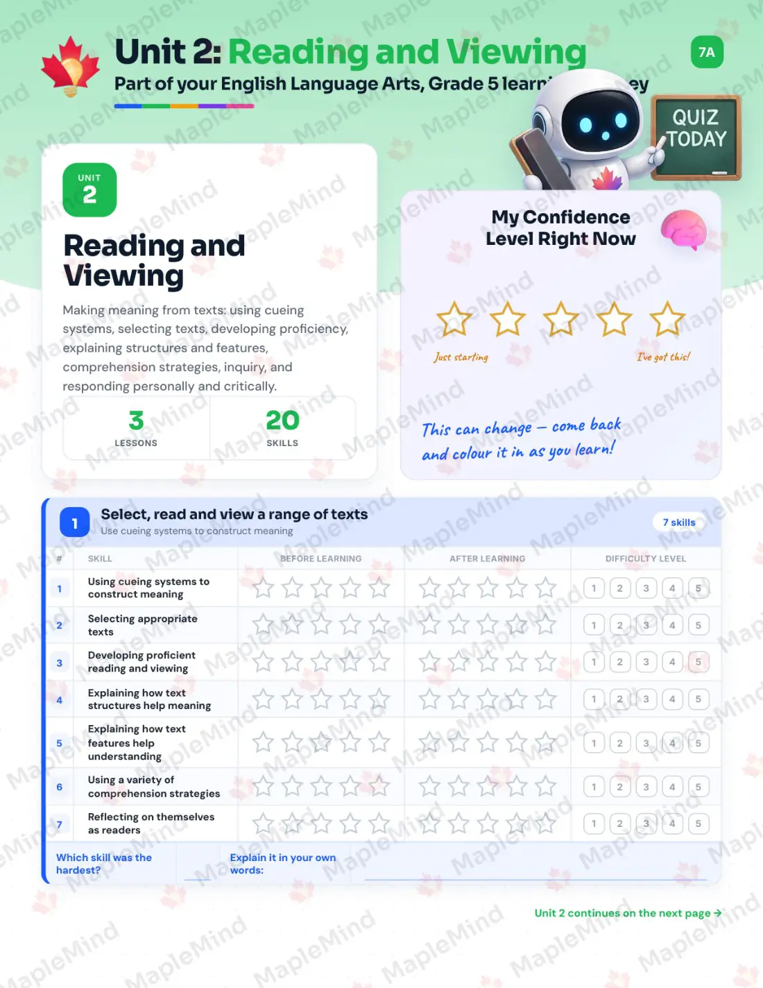 Page 10 of 26 from the English Language Arts, Grade 5 Newfoundland and Labrador Course Companion — skills tracker with before and after self-assessment