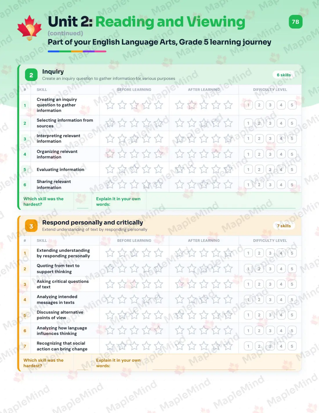 Page 11 of 26 from the English Language Arts, Grade 5 Newfoundland and Labrador Course Companion — skills tracker with before and after self-assessment
