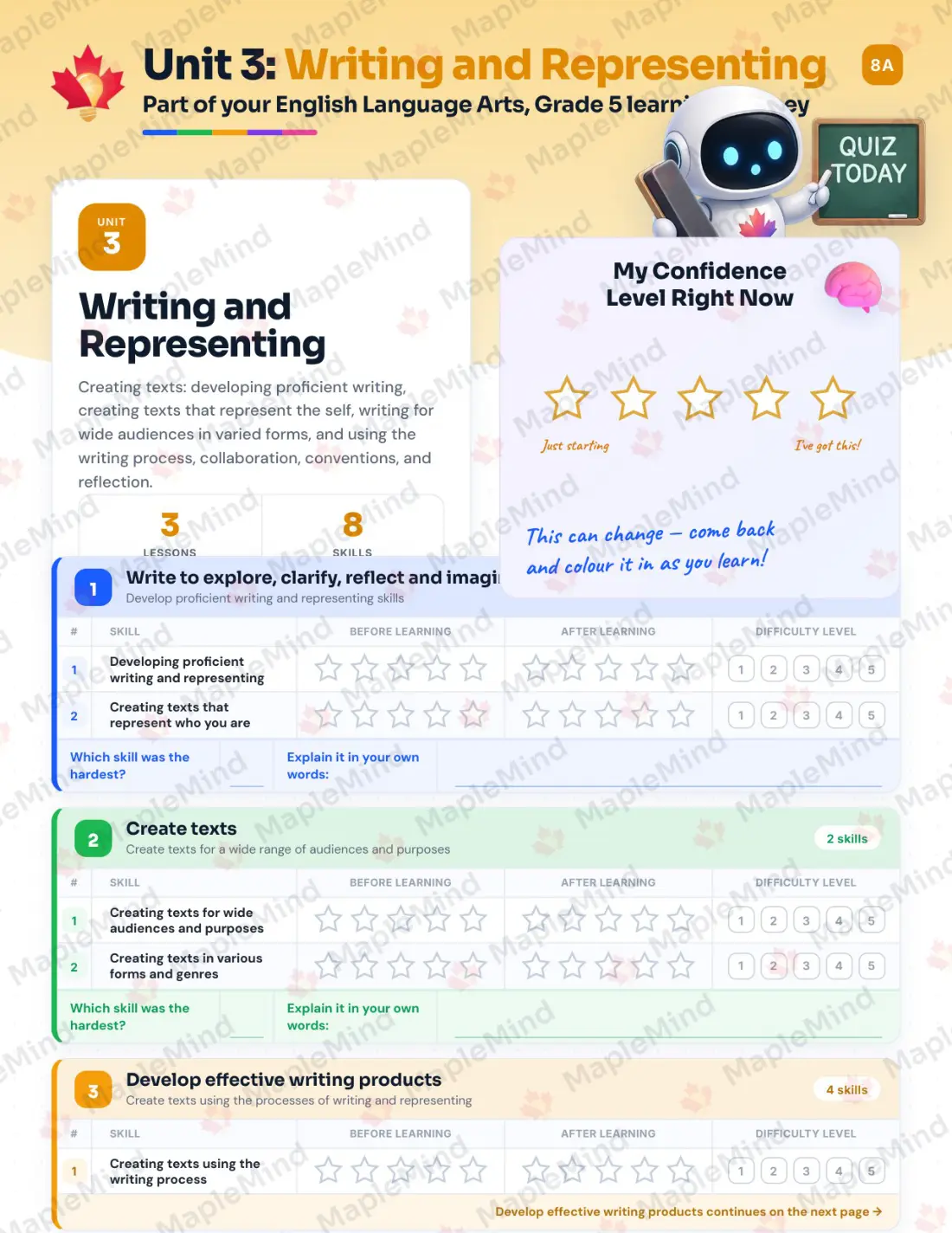 Page 14 of 26 from the English Language Arts, Grade 5 Newfoundland and Labrador Course Companion — skills tracker with before and after self-assessment