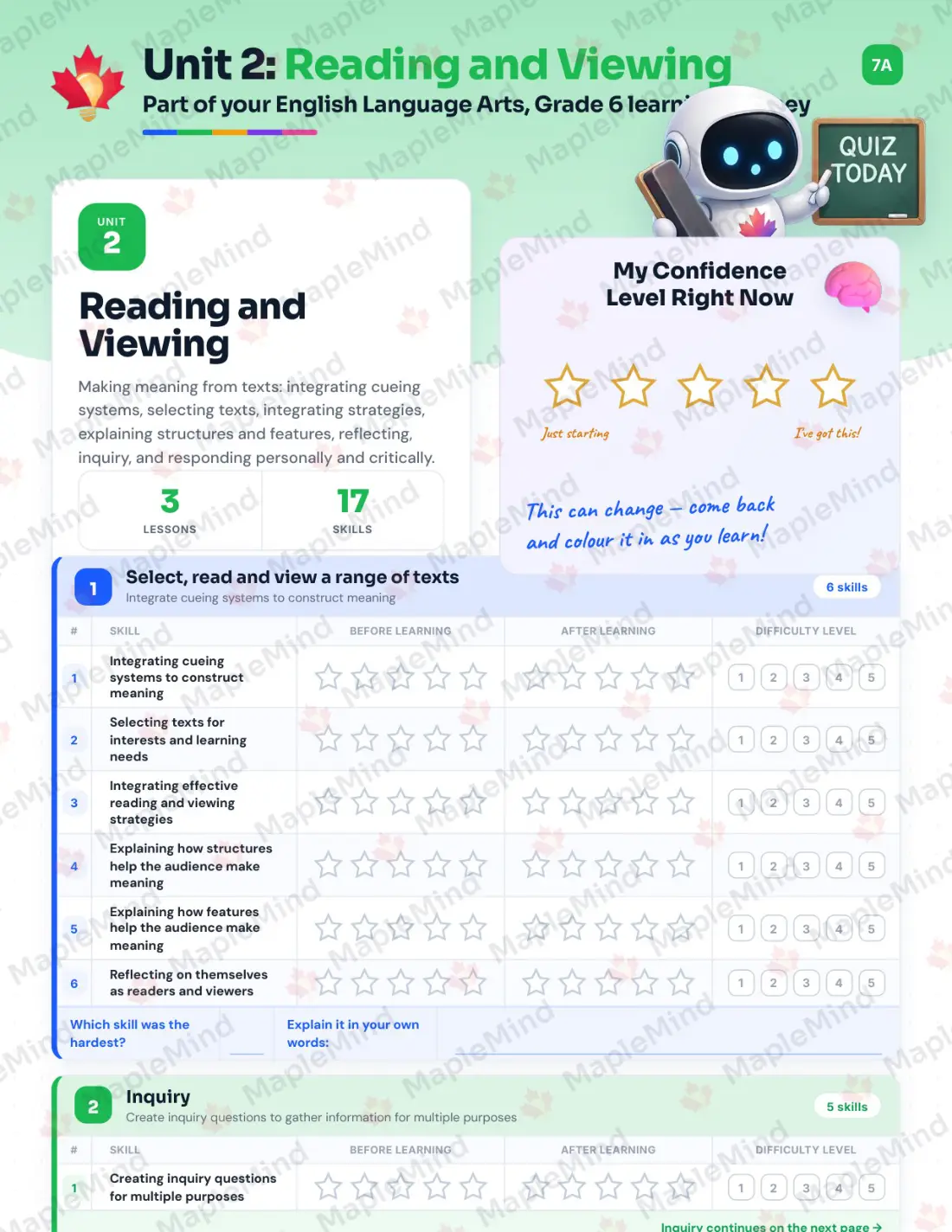 Page 10 of 26 from the English Language Arts, Grade 6 Newfoundland and Labrador Course Companion — skills tracker with before and after self-assessment