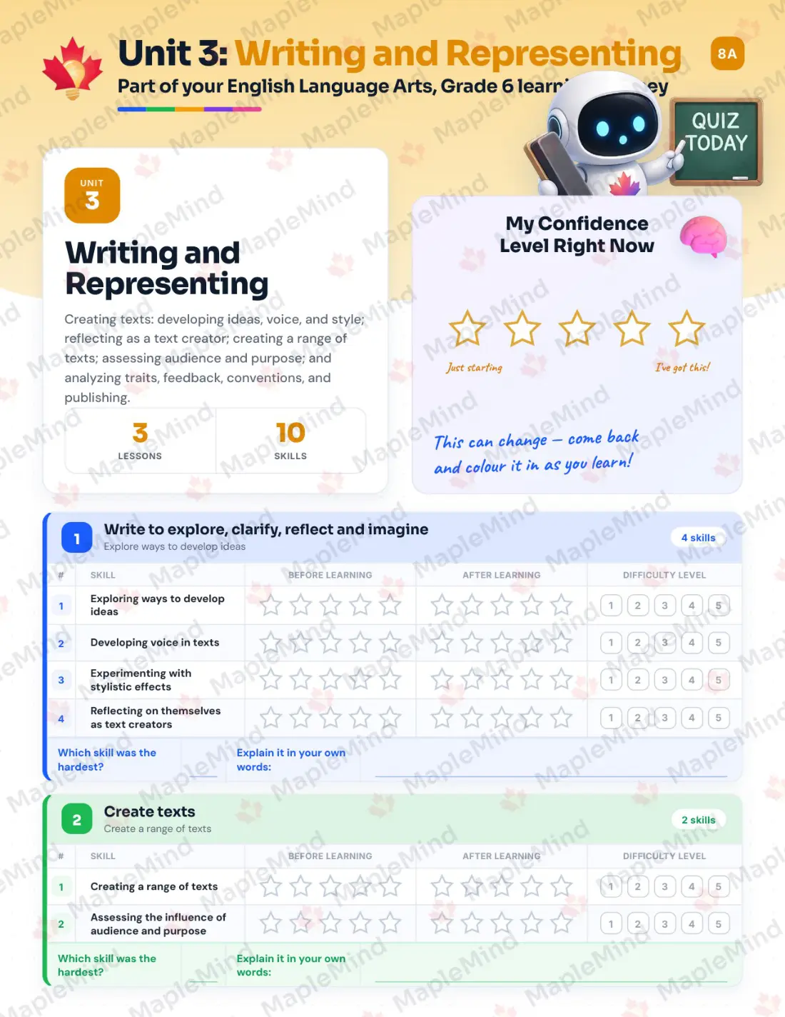 Page 14 of 26 from the English Language Arts, Grade 6 Newfoundland and Labrador Course Companion — skills tracker with before and after self-assessment