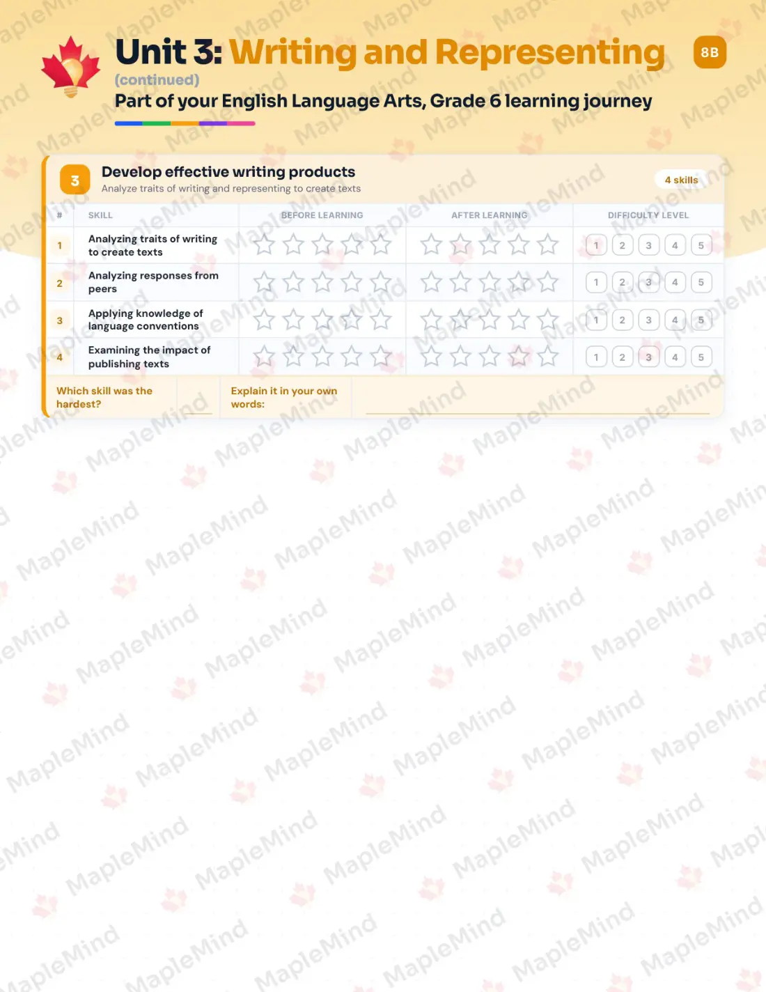 Page 15 of 26 from the English Language Arts, Grade 6 Newfoundland and Labrador Course Companion — skills tracker with before and after self-assessment