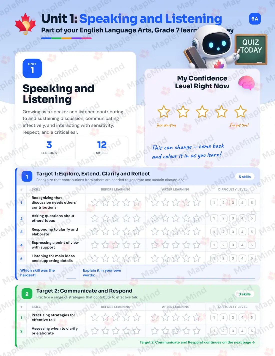 Page 6 of 26 from the English Language Arts, Grade 7 Newfoundland and Labrador Course Companion — skills tracker with before and after self-assessment