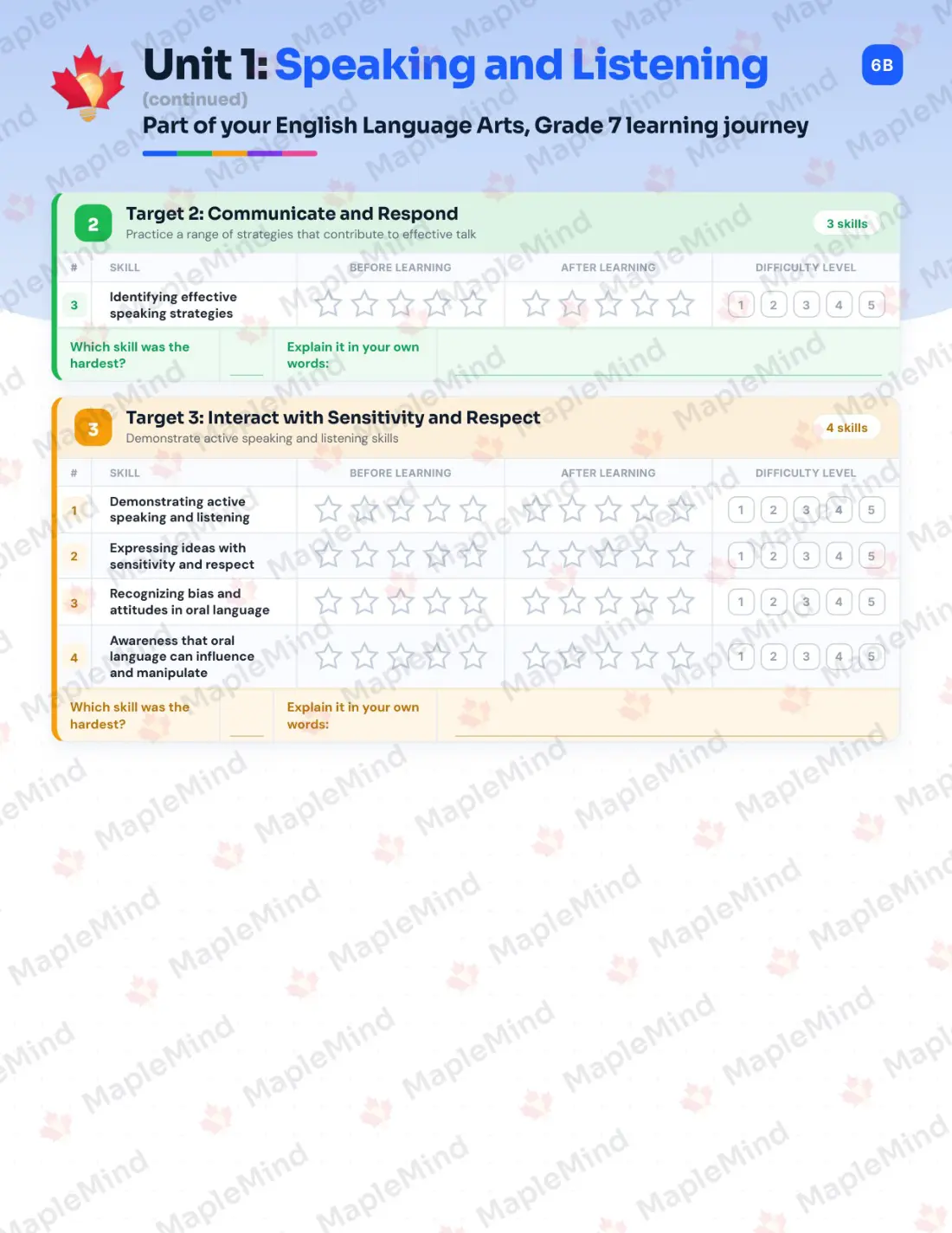 Page 7 of 26 from the English Language Arts, Grade 7 Newfoundland and Labrador Course Companion — skills tracker with before and after self-assessment