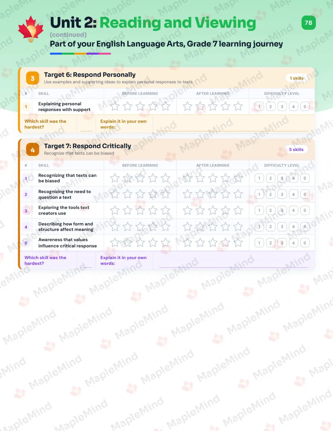 Page 11 of 26 from the English Language Arts, Grade 7 Newfoundland and Labrador Course Companion — skills tracker with before and after self-assessment