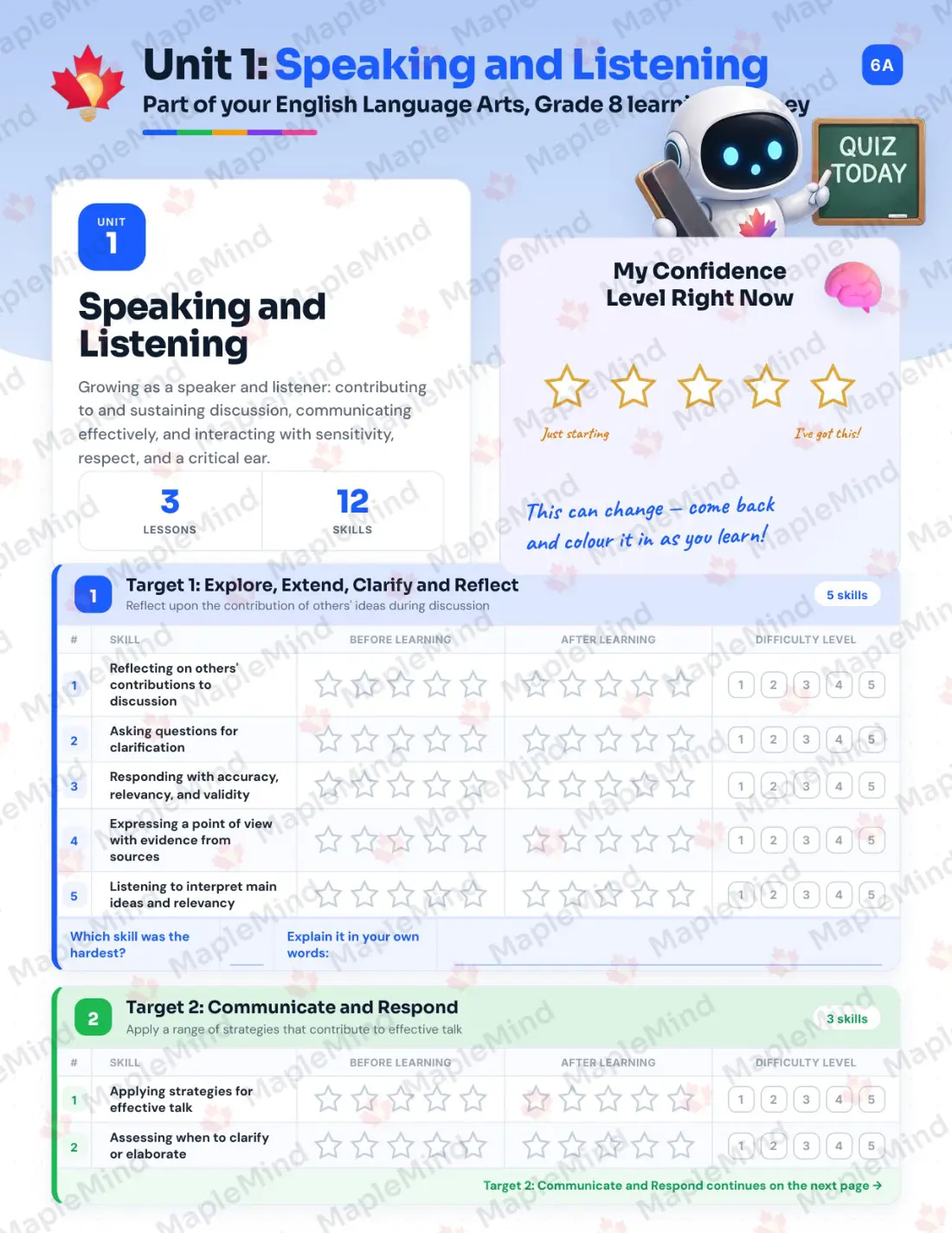 Page 6 of 26 from the English Language Arts, Grade 8 Newfoundland and Labrador Course Companion — skills tracker with before and after self-assessment