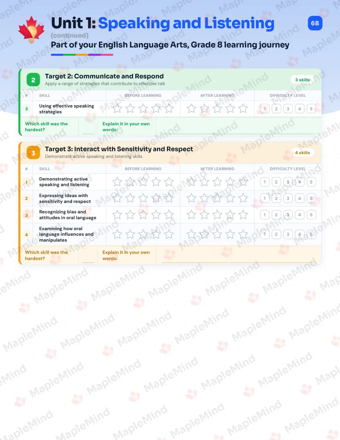 Page 7 of 26 from the English Language Arts, Grade 8 Newfoundland and Labrador Course Companion — skills tracker with before and after self-assessment