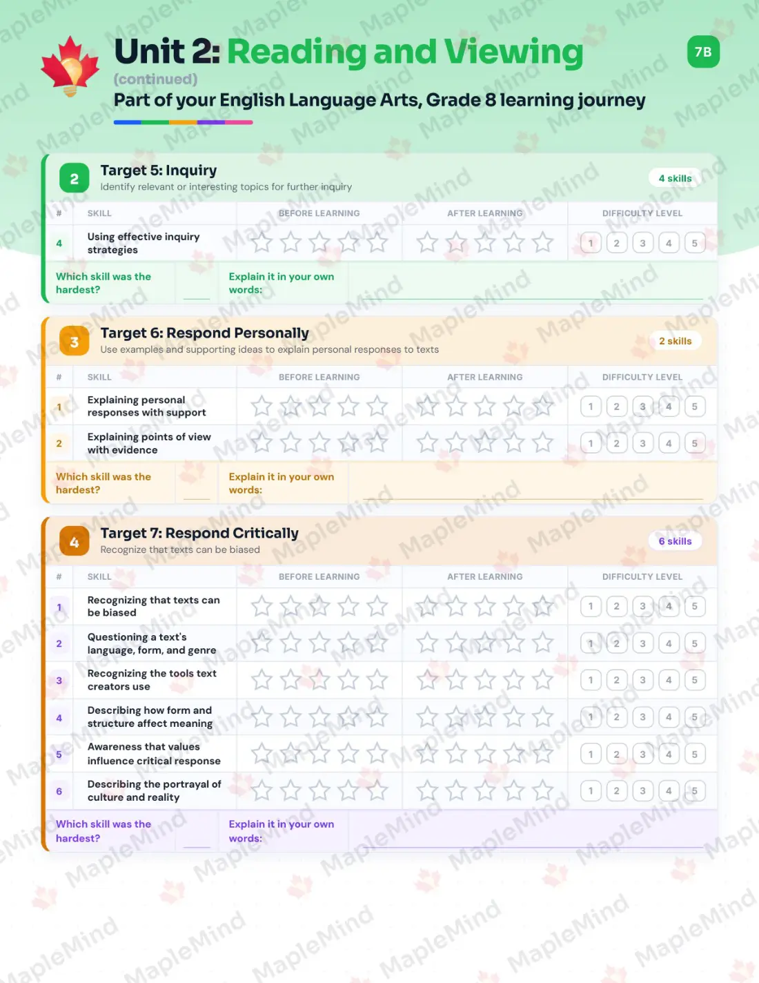 Page 11 of 26 from the English Language Arts, Grade 8 Newfoundland and Labrador Course Companion — skills tracker with before and after self-assessment