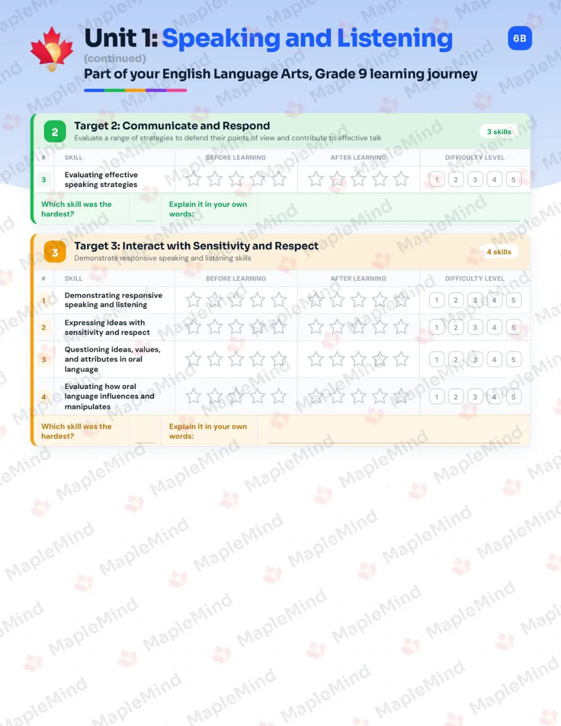 Page 7 of 26 from the English Language Arts, Grade 9 Newfoundland and Labrador Course Companion — skills tracker with before and after self-assessment