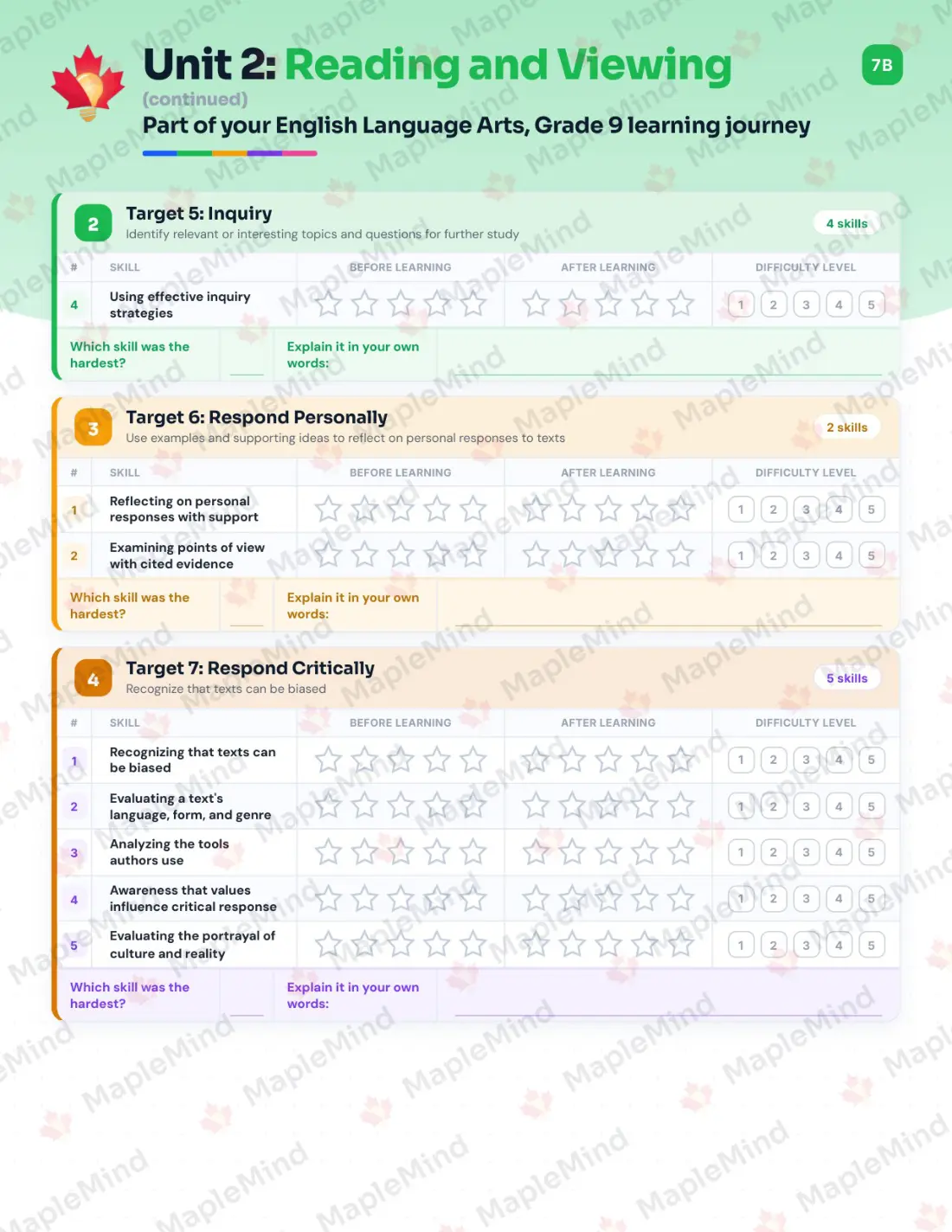 Page 11 of 26 from the English Language Arts, Grade 9 Newfoundland and Labrador Course Companion — skills tracker with before and after self-assessment