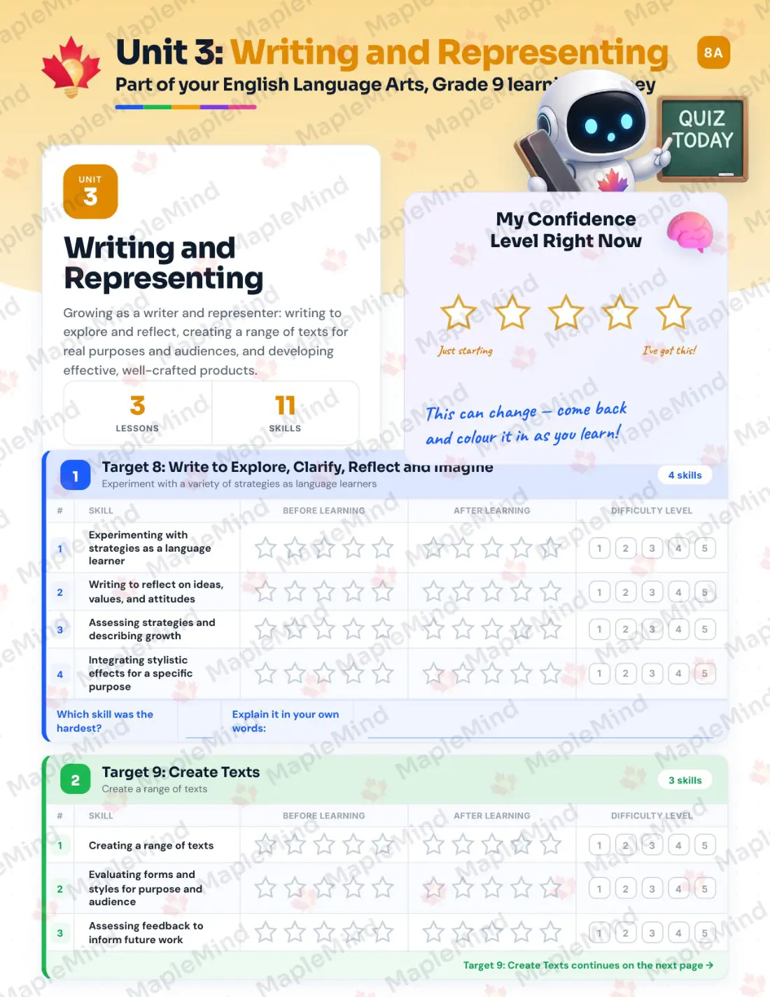 Page 14 of 26 from the English Language Arts, Grade 9 Newfoundland and Labrador Course Companion — skills tracker with before and after self-assessment