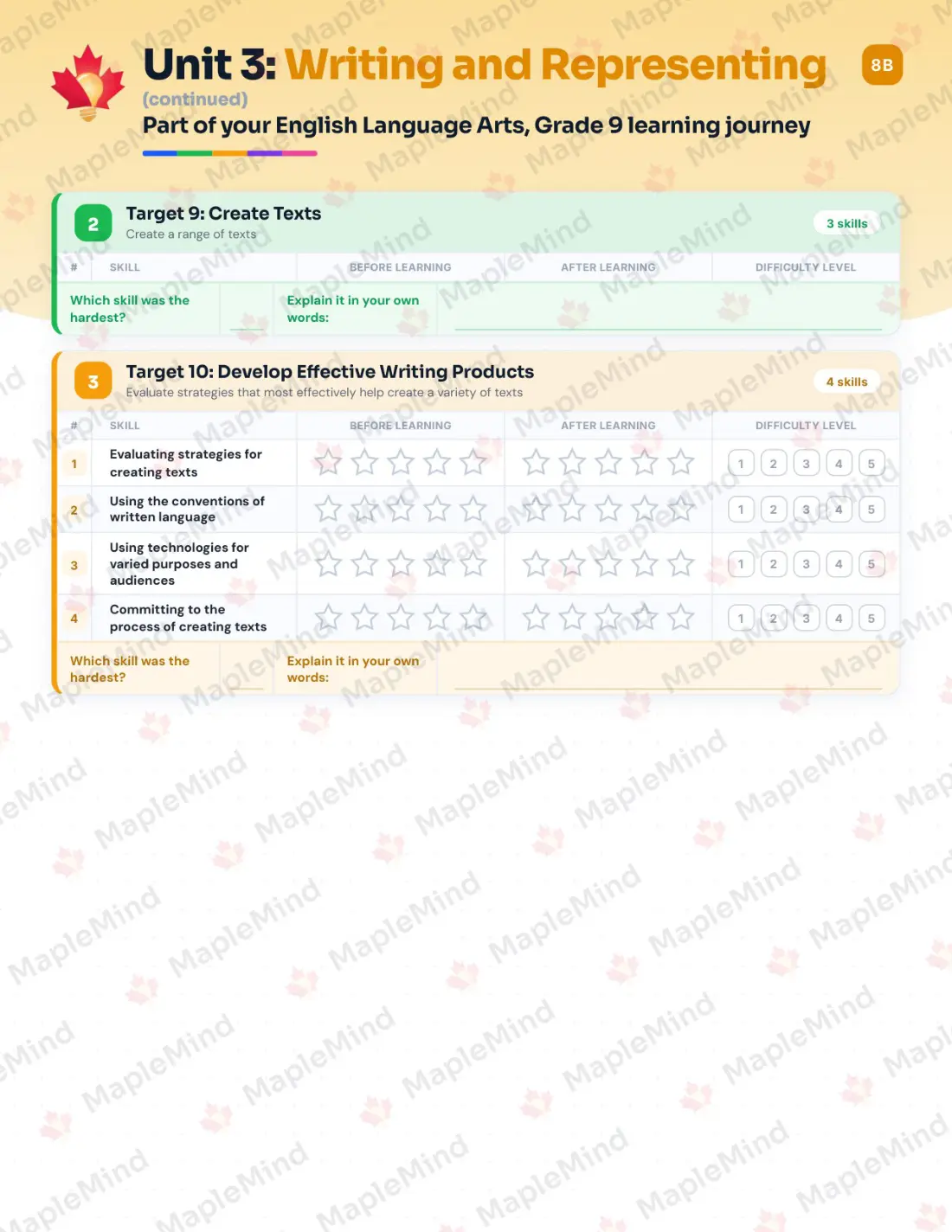 Page 15 of 26 from the English Language Arts, Grade 9 Newfoundland and Labrador Course Companion — skills tracker with before and after self-assessment