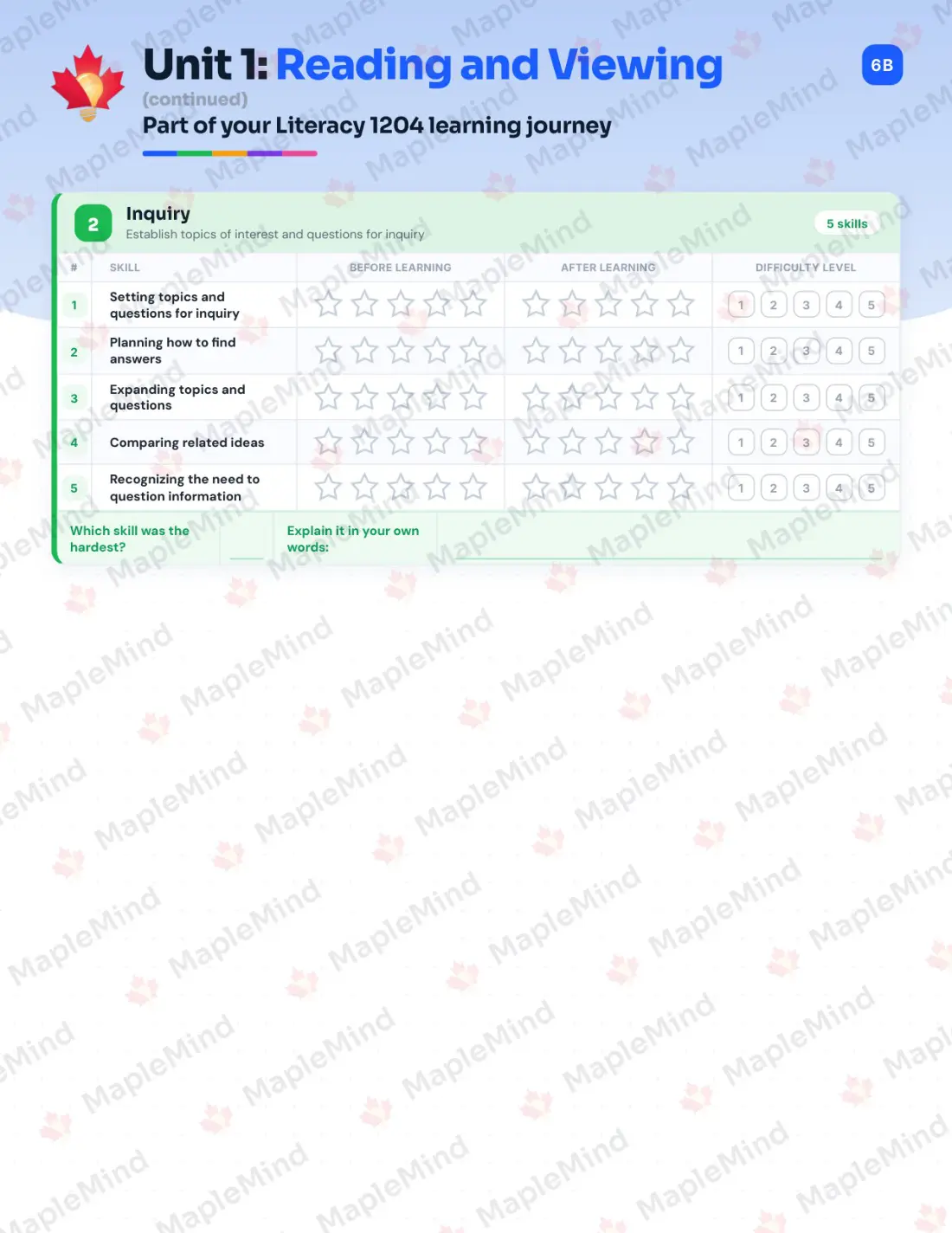 Page 7 of 24 from the Literacy 1204 Newfoundland and Labrador Course Companion — skills tracker with before and after self-assessment