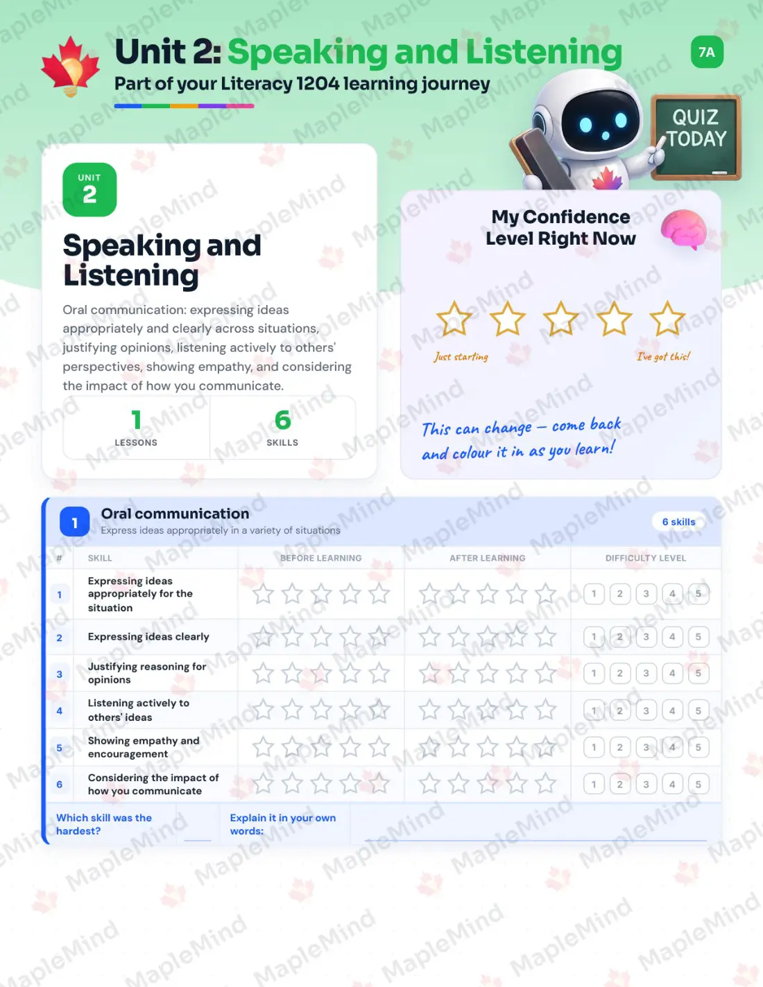 Page 10 of 24 from the Literacy 1204 Newfoundland and Labrador Course Companion — skills tracker with before and after self-assessment