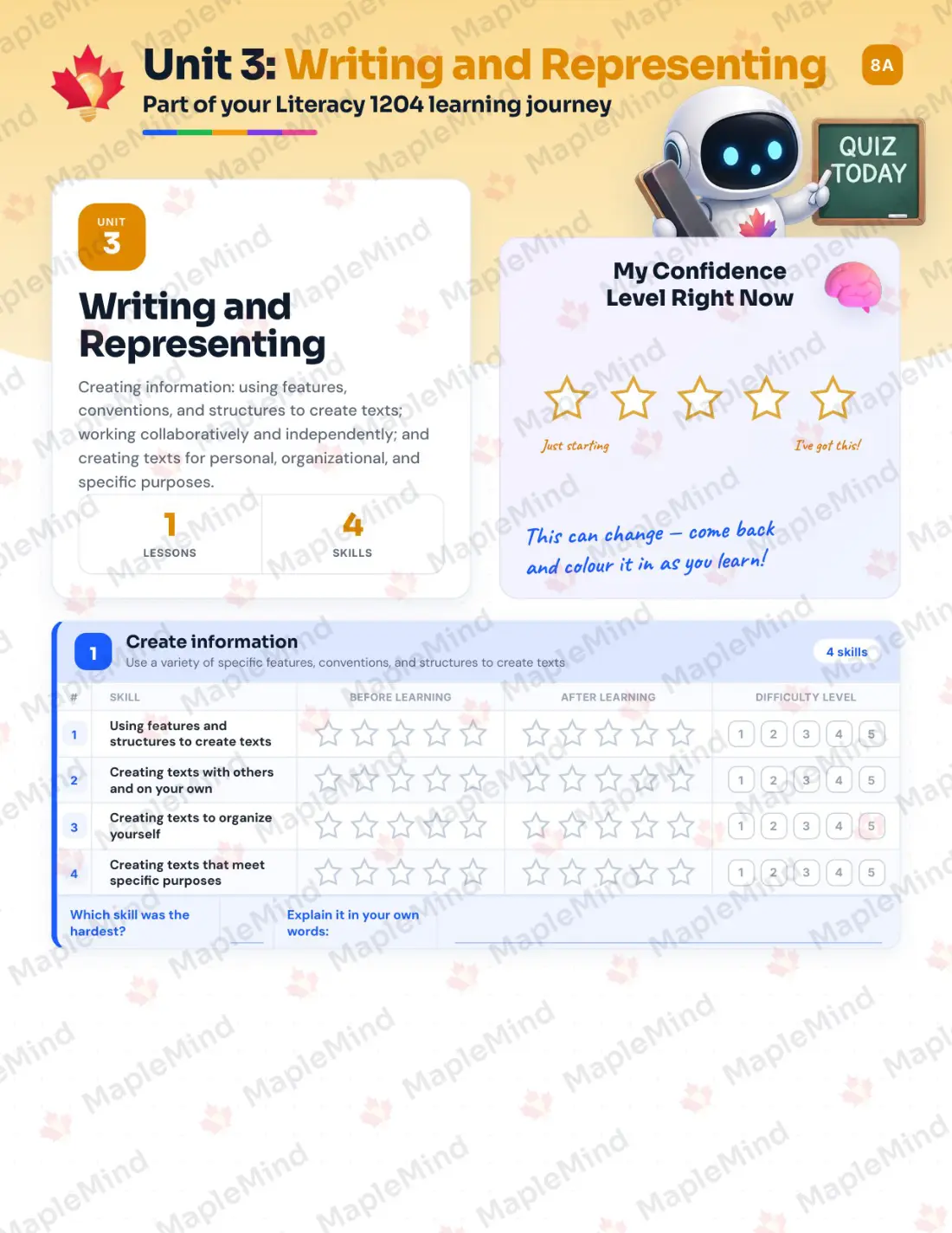 Page 13 of 24 from the Literacy 1204 Newfoundland and Labrador Course Companion — skills tracker with before and after self-assessment