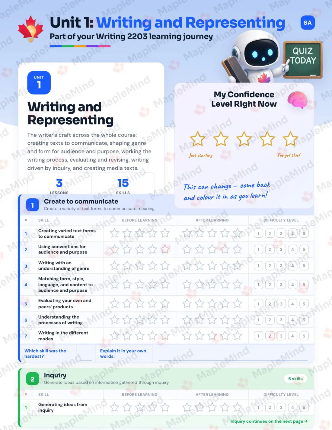 Page 6 of 18 from the Writing 2203 Newfoundland and Labrador Course Companion — skills tracker with before and after self-assessment