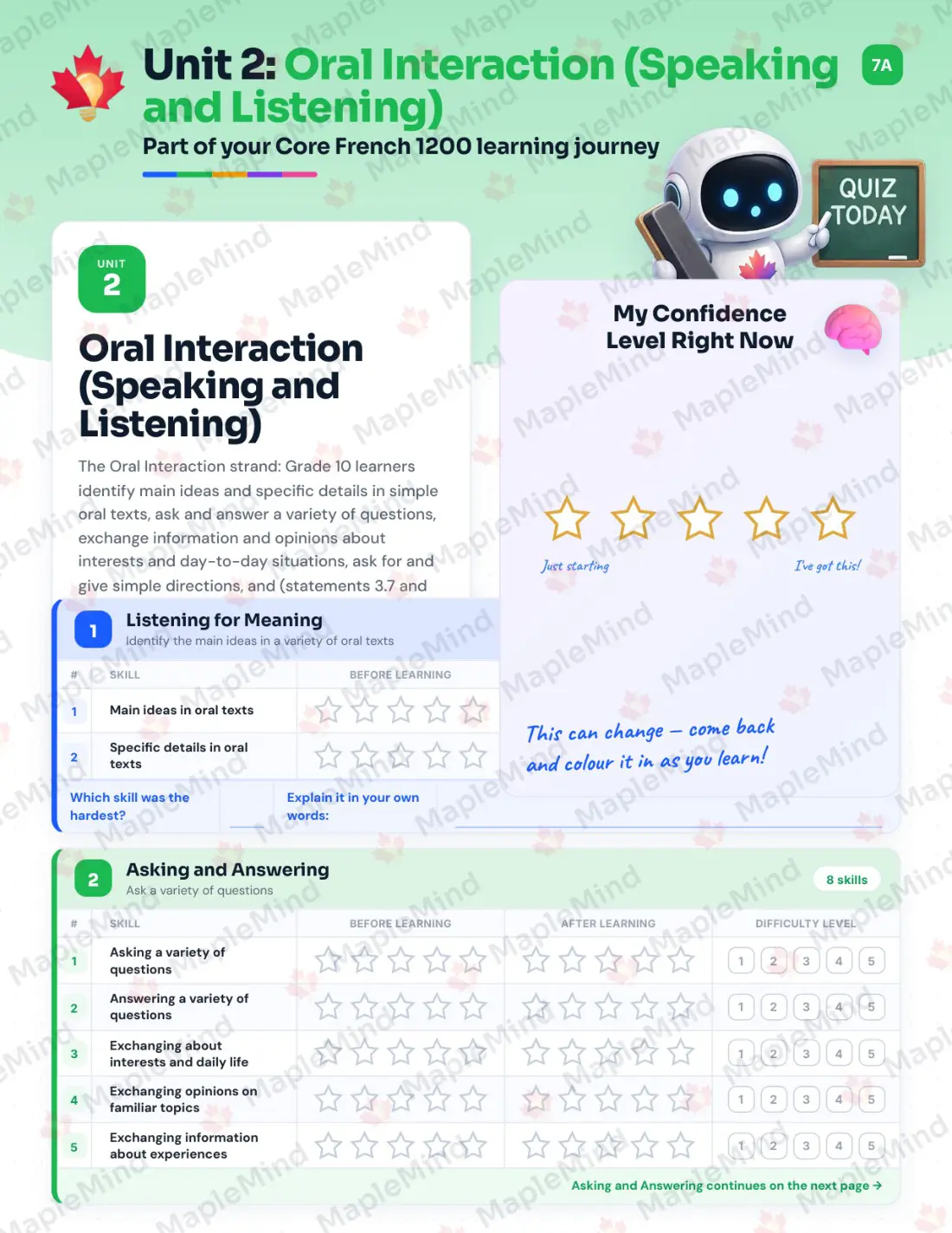 Page 10 of 35 from the Core French 1200 Newfoundland and Labrador Course Companion — skills tracker with before and after self-assessment