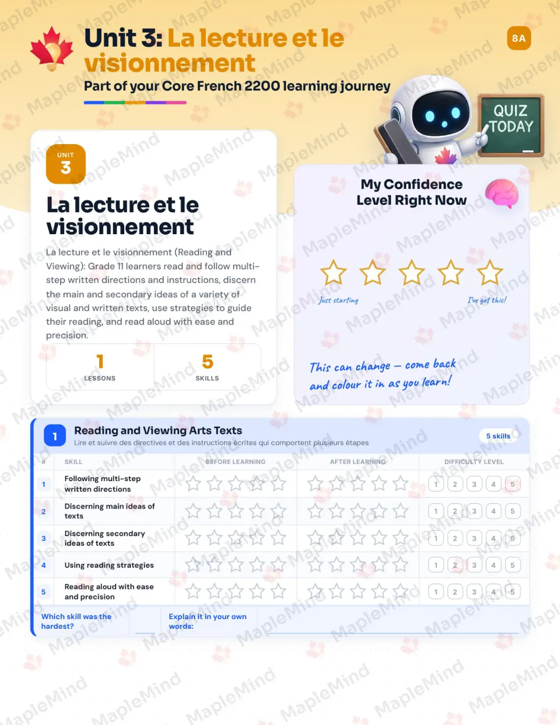 Page 14 of 34 from the Core French 2200 Newfoundland and Labrador Course Companion — skills tracker with before and after self-assessment