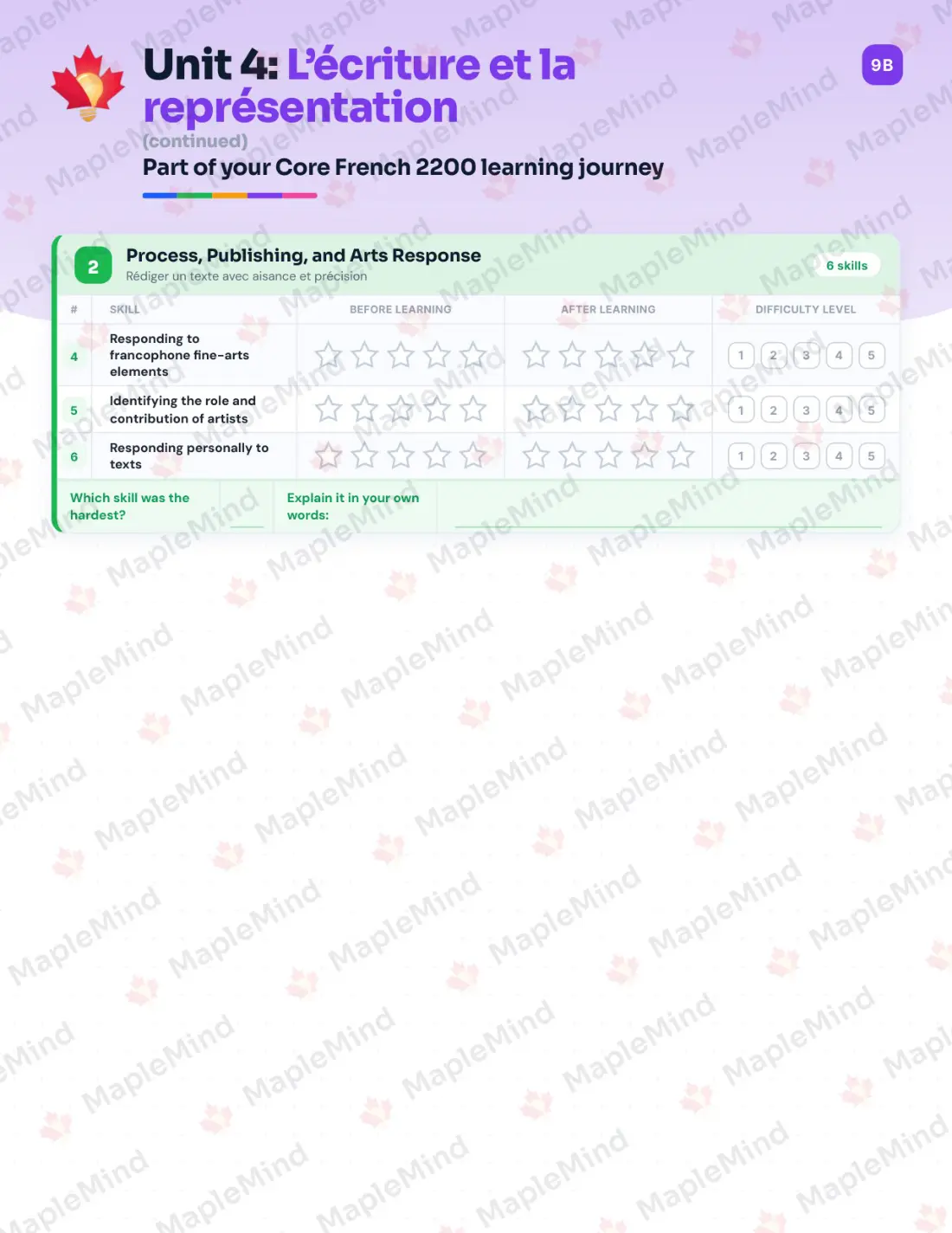Page 18 of 34 from the Core French 2200 Newfoundland and Labrador Course Companion — skills tracker with before and after self-assessment