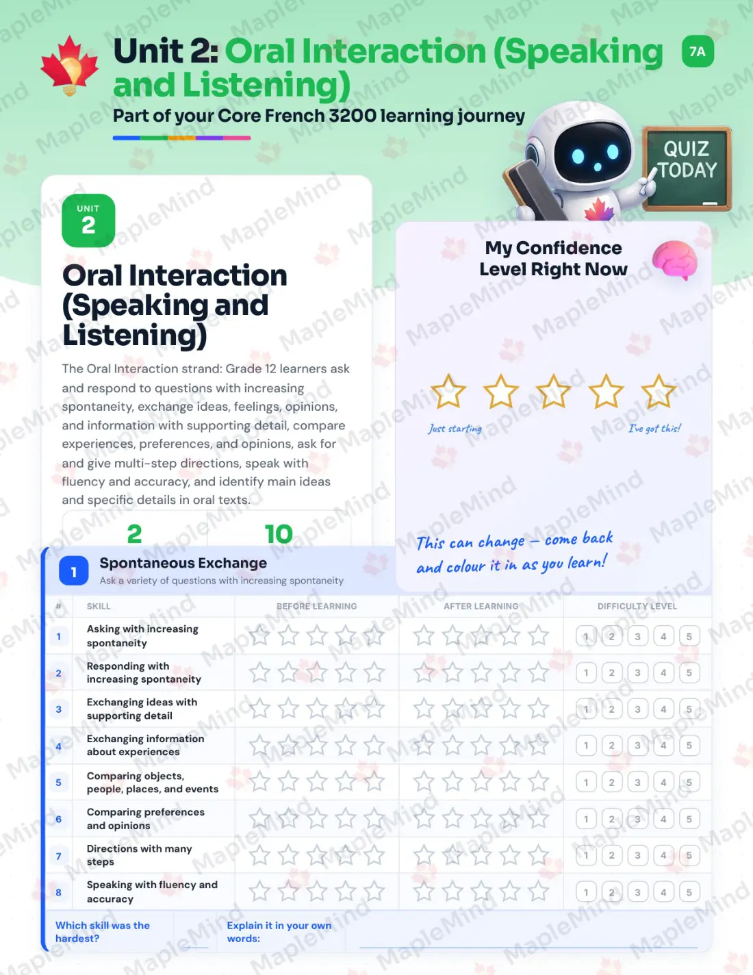 Page 9 of 32 from the Core French 3200 Newfoundland and Labrador Course Companion — skills tracker with before and after self-assessment