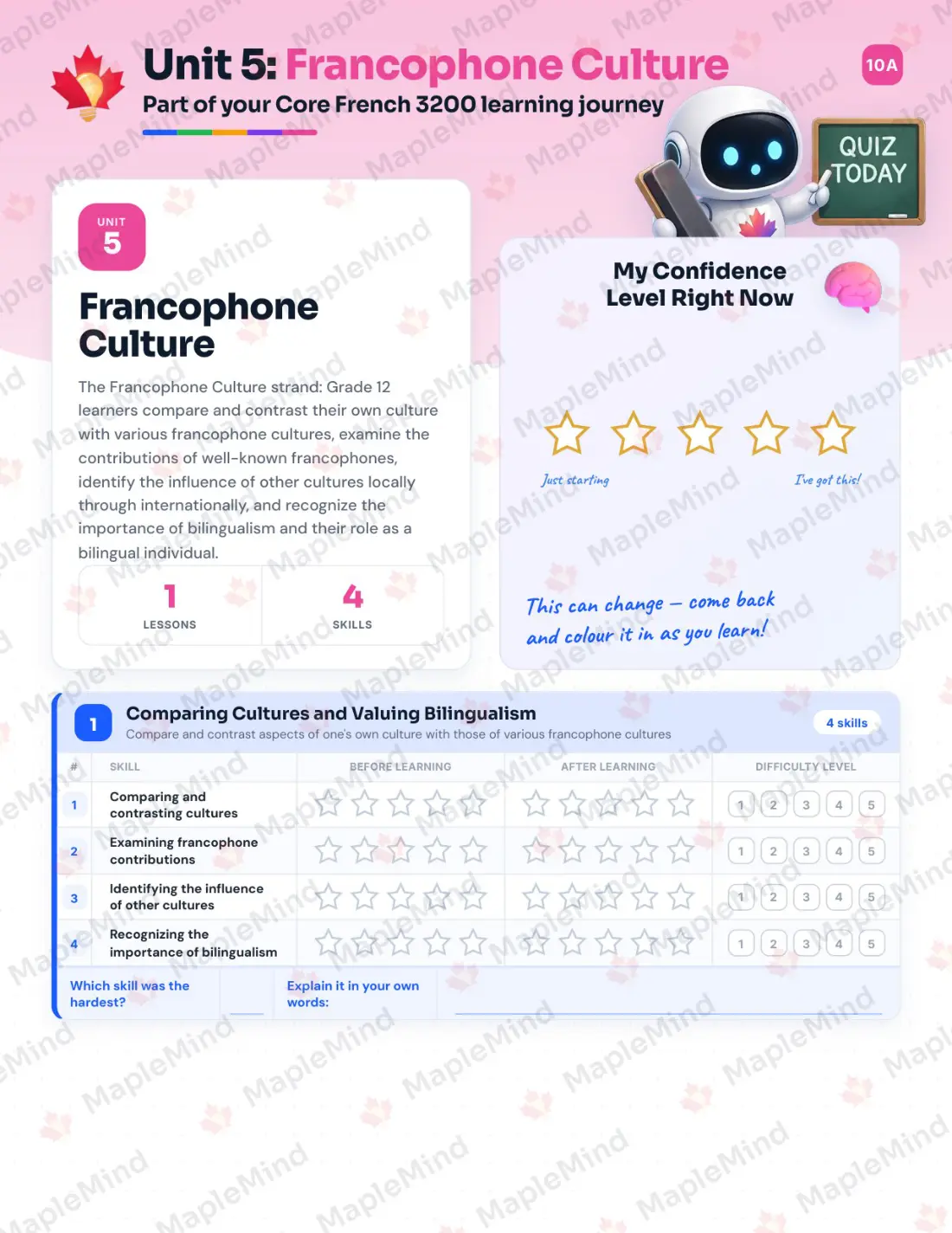 Page 20 of 32 from the Core French 3200 Newfoundland and Labrador Course Companion — skills tracker with before and after self-assessment