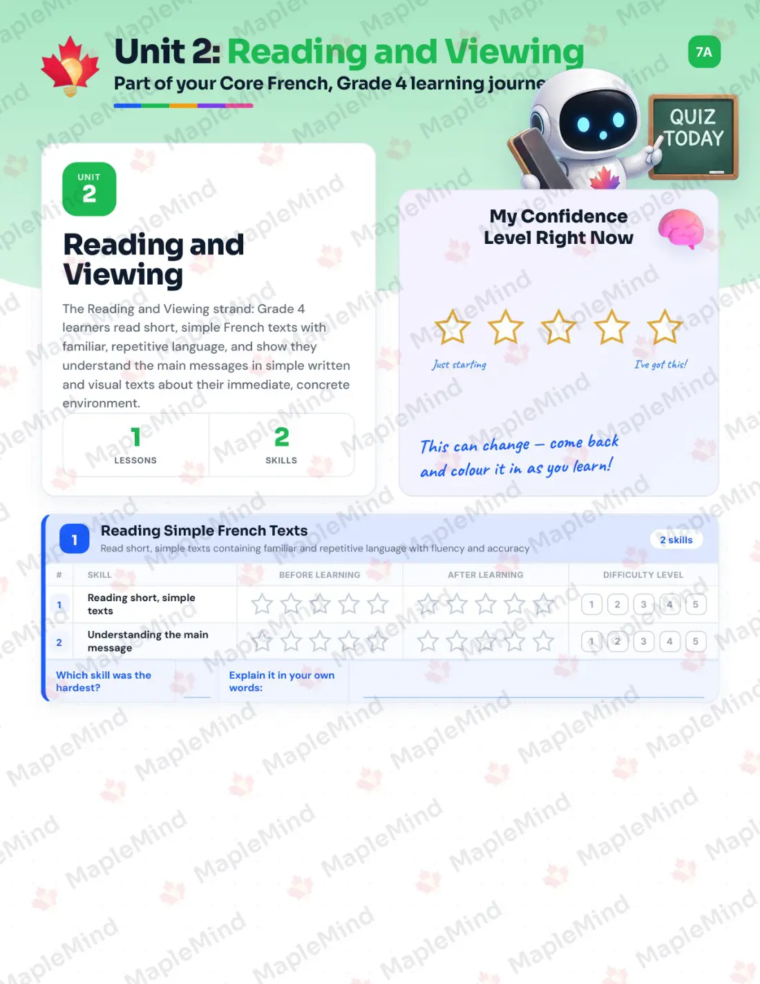 Page 10 of 24 from the Core French, Grade 4 Newfoundland and Labrador Course Companion — skills tracker with before and after self-assessment