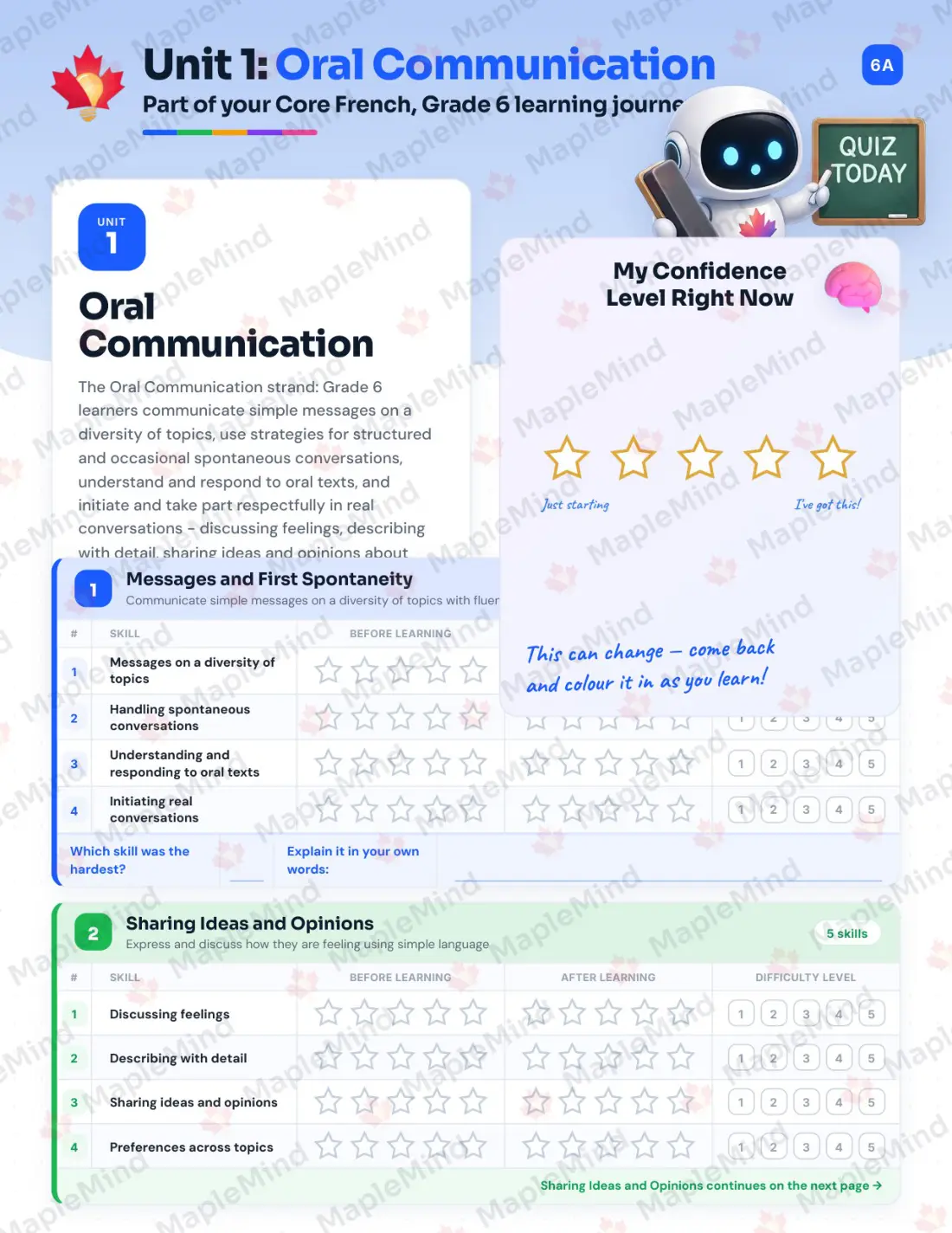 Page 6 of 24 from the Core French, Grade 6 Newfoundland and Labrador Course Companion — skills tracker with before and after self-assessment