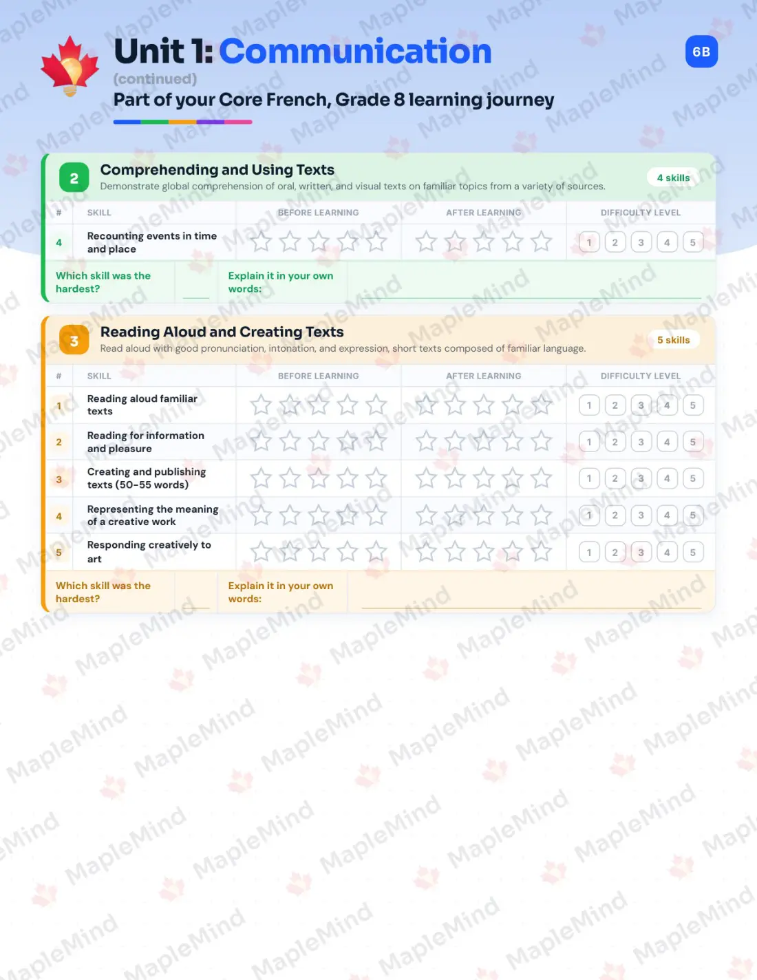 Page 7 of 25 from the Core French, Grade 8 Newfoundland and Labrador Course Companion — skills tracker with before and after self-assessment