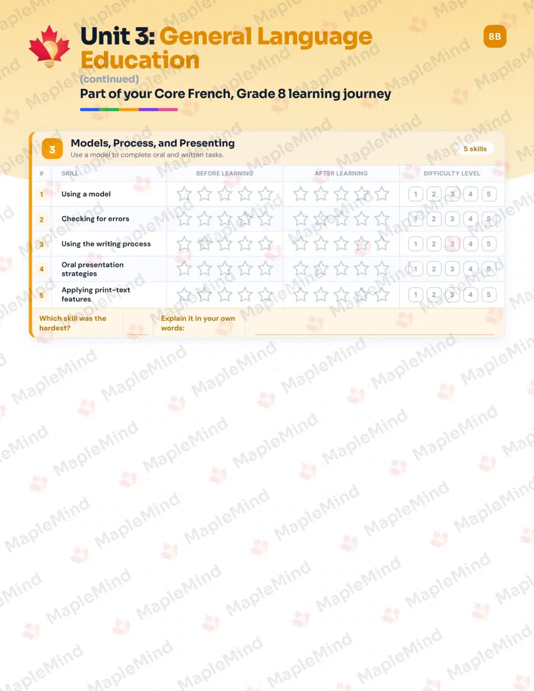 Page 14 of 25 from the Core French, Grade 8 Newfoundland and Labrador Course Companion — skills tracker with before and after self-assessment