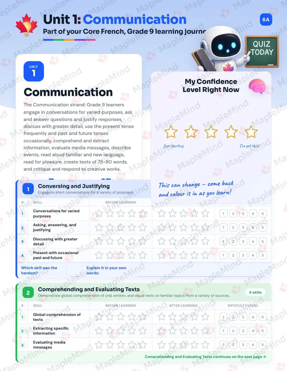 Page 6 of 25 from the Core French, Grade 9 Newfoundland and Labrador Course Companion — skills tracker with before and after self-assessment