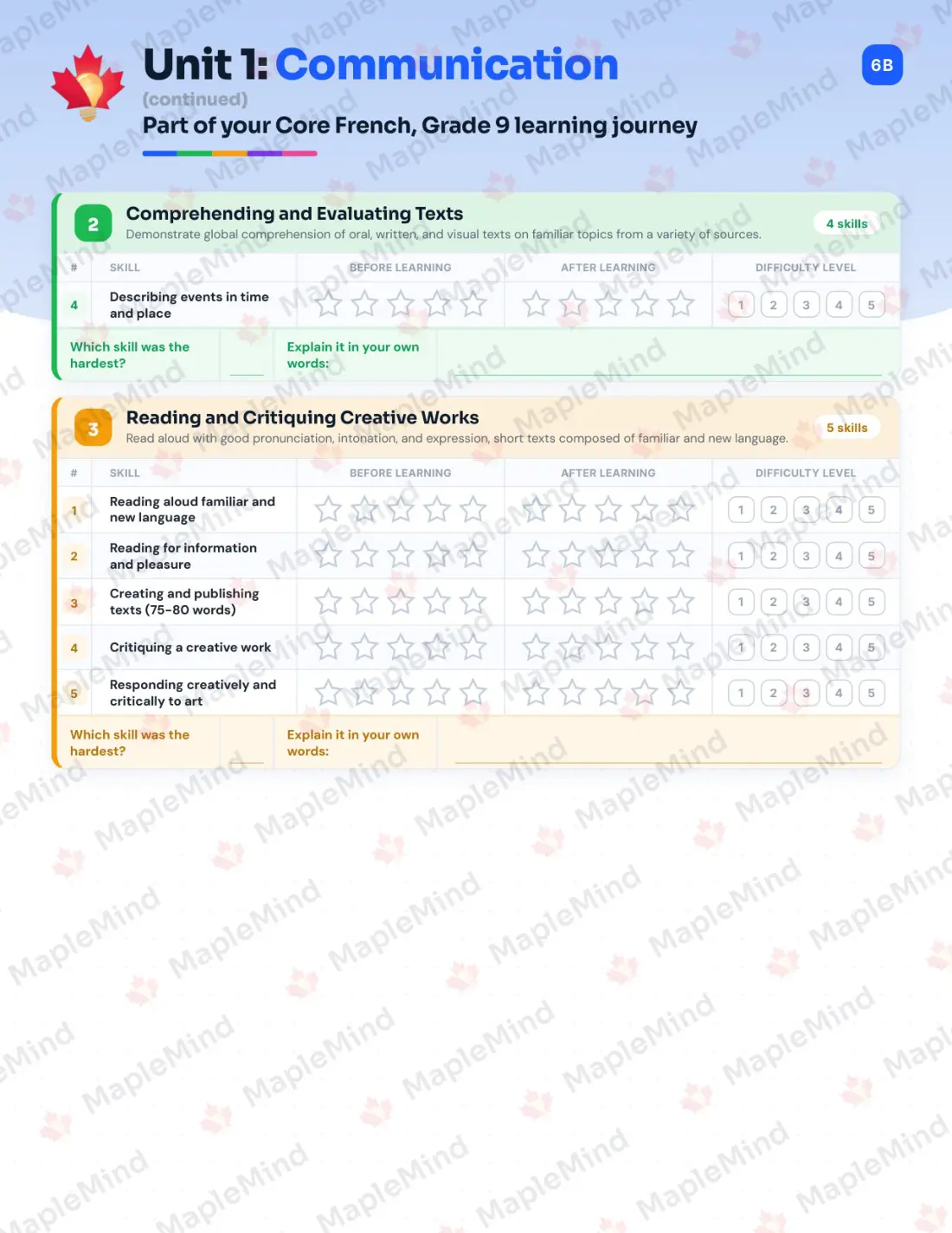 Page 7 of 25 from the Core French, Grade 9 Newfoundland and Labrador Course Companion — skills tracker with before and after self-assessment