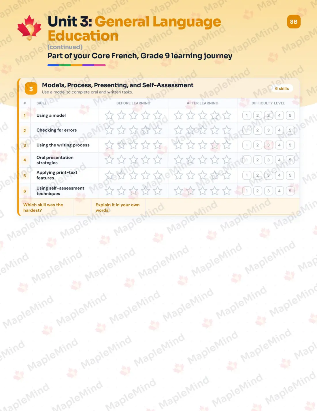 Page 14 of 25 from the Core French, Grade 9 Newfoundland and Labrador Course Companion — skills tracker with before and after self-assessment