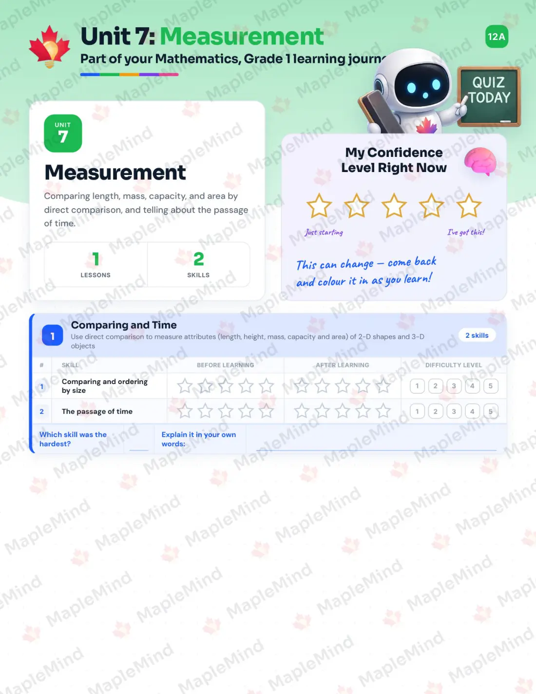 Page 24 of 39 from the Mathematics, Grade 1 Newfoundland and Labrador Course Companion — skills tracker with before and after self-assessment