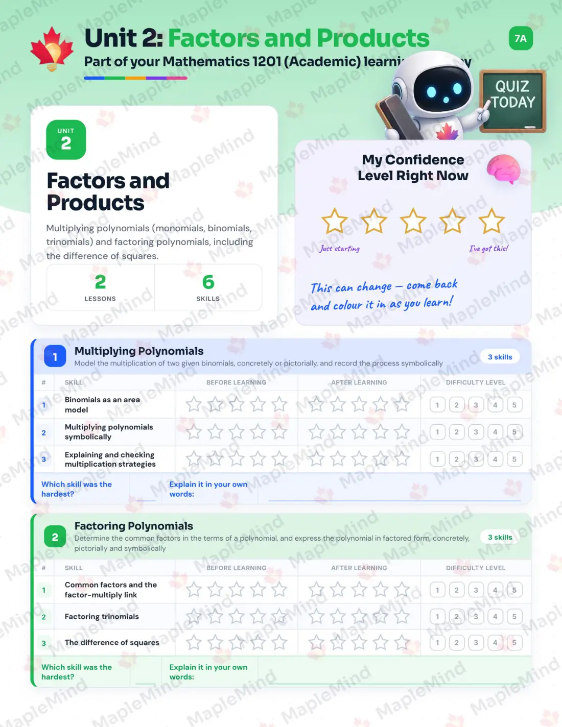 Page 10 of 33 from the Mathematics 1201 (Academic) Newfoundland and Labrador Course Companion — skills tracker with before and after self-assessment