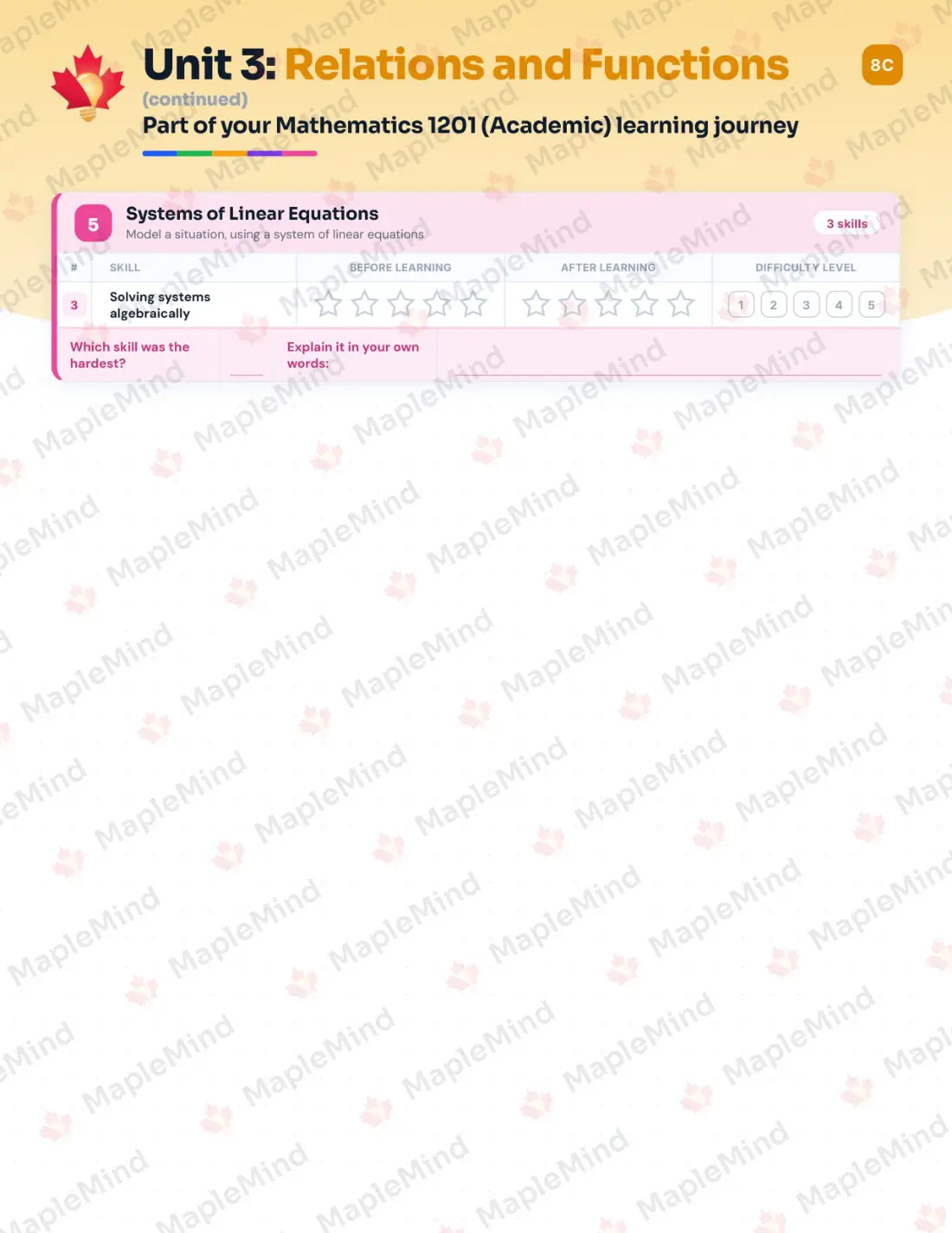 Page 15 of 33 from the Mathematics 1201 (Academic) Newfoundland and Labrador Course Companion — skills tracker with before and after self-assessment
