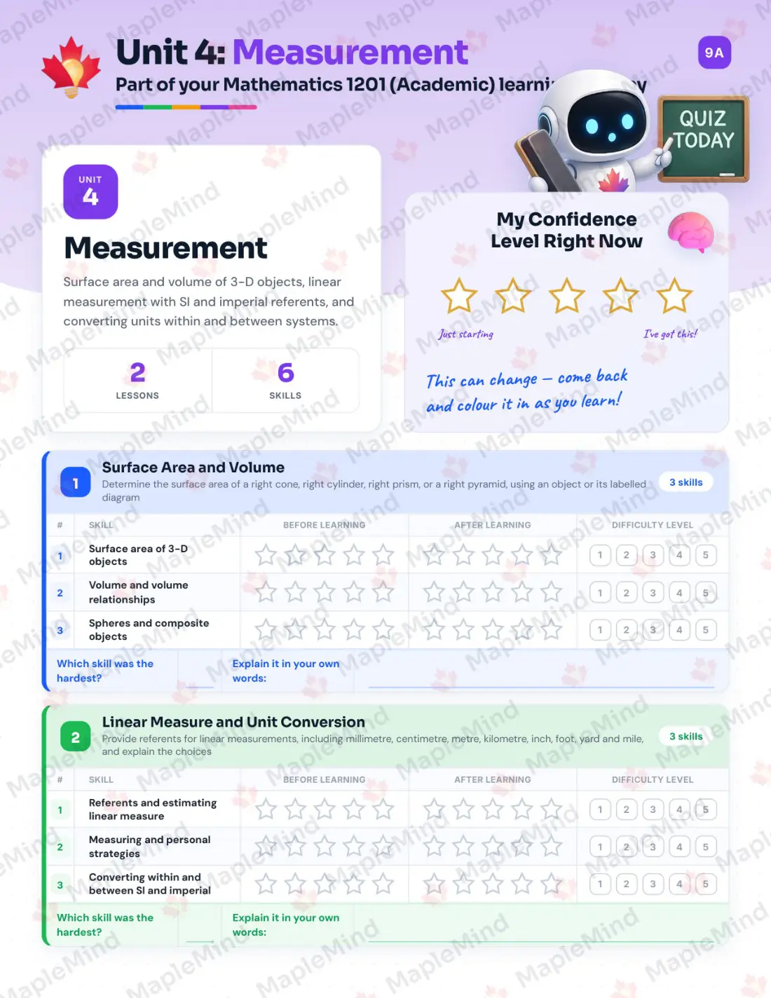 Page 18 of 33 from the Mathematics 1201 (Academic) Newfoundland and Labrador Course Companion — skills tracker with before and after self-assessment