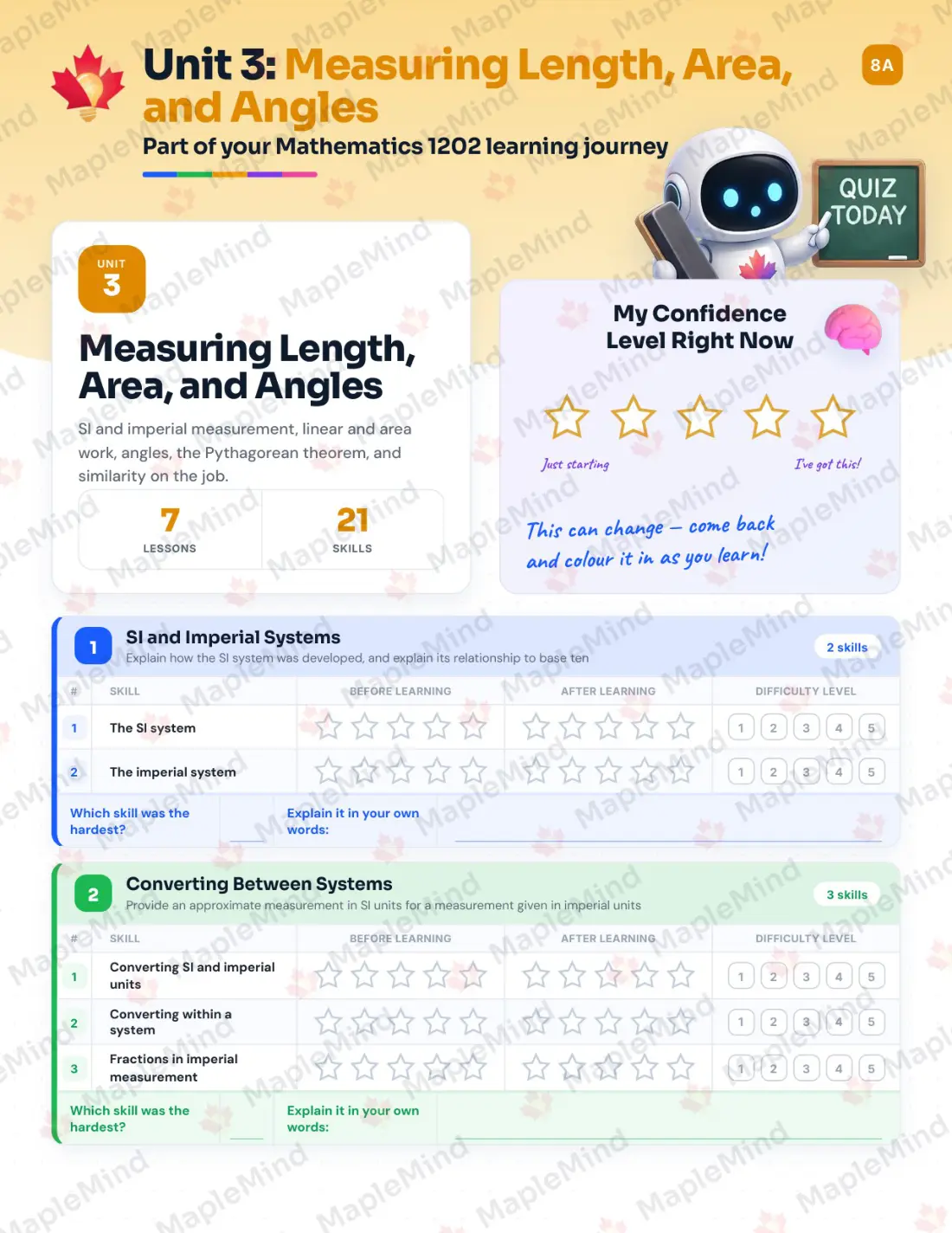Page 13 of 30 from the Mathematics 1202 Newfoundland and Labrador Course Companion — skills tracker with before and after self-assessment