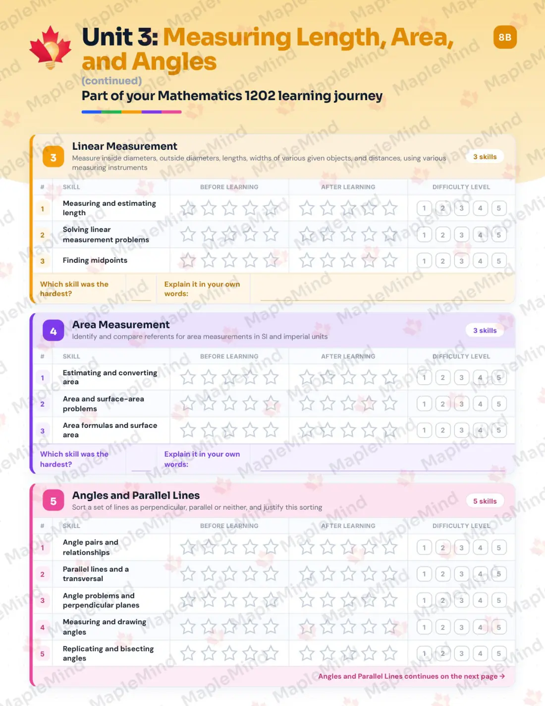 Page 14 of 30 from the Mathematics 1202 Newfoundland and Labrador Course Companion — skills tracker with before and after self-assessment